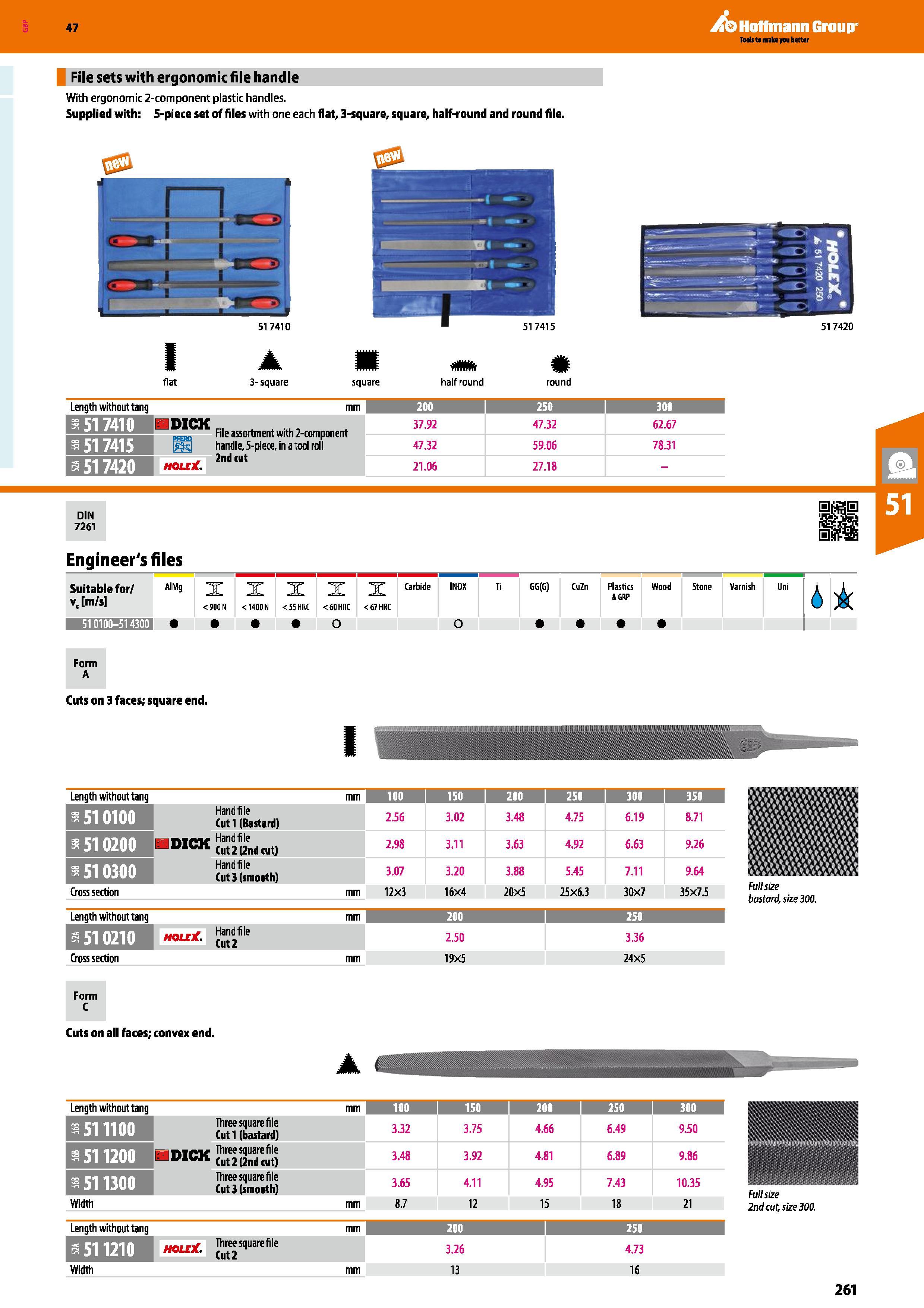 261 Hoffmann Group 47 File sets with ergonomic file handle With ergonomic 2-component plastic handles Supplied with: 5-piece set of files with one ea Каталог HOFFMANN GROUP 2016 Ручной слесарно-монтажный и измерительный инструмент и оборудование от комплексного поставщика промышленных предприятий Вер. 47 Англ. Стр. 261