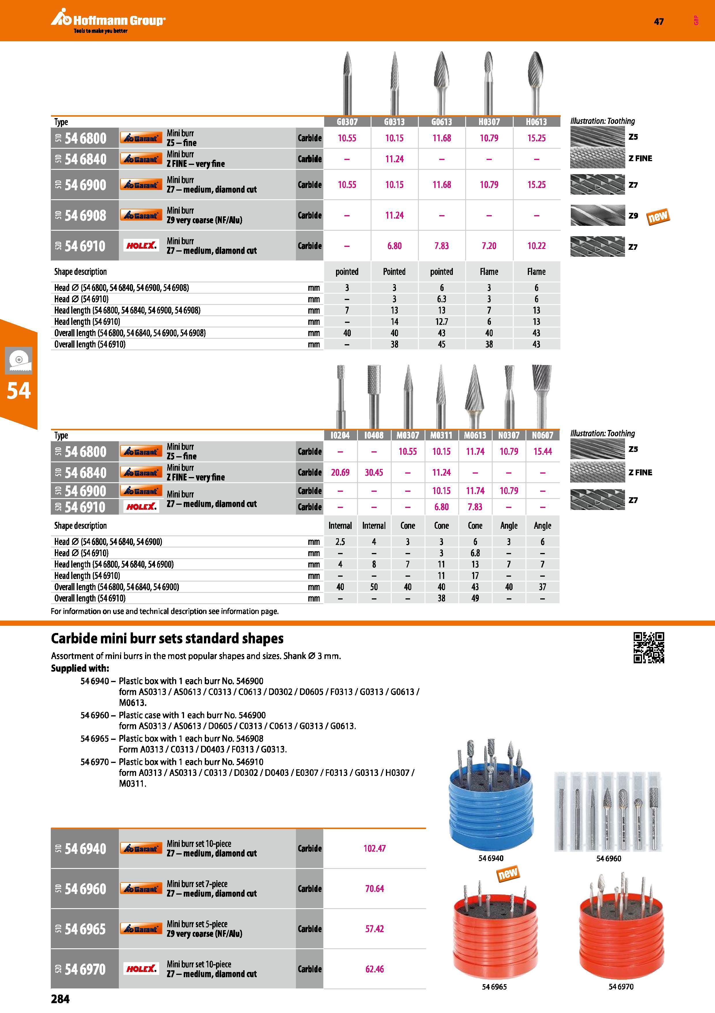 284 Hoffmann Group 47 Type G0307 i G0313 i G0613 546800 Mini burr OGaiant z5_fine Carbide 10 55 10 15 11 68 10 79 15 25 546840 j Mini burr /sEaralrt Каталог HOFFMANN GROUP 2016 Ручной слесарно-монтажный и измерительный инструмент и оборудование от комплексного поставщика промышленных предприятий Вер. 47 Англ. Стр. 284