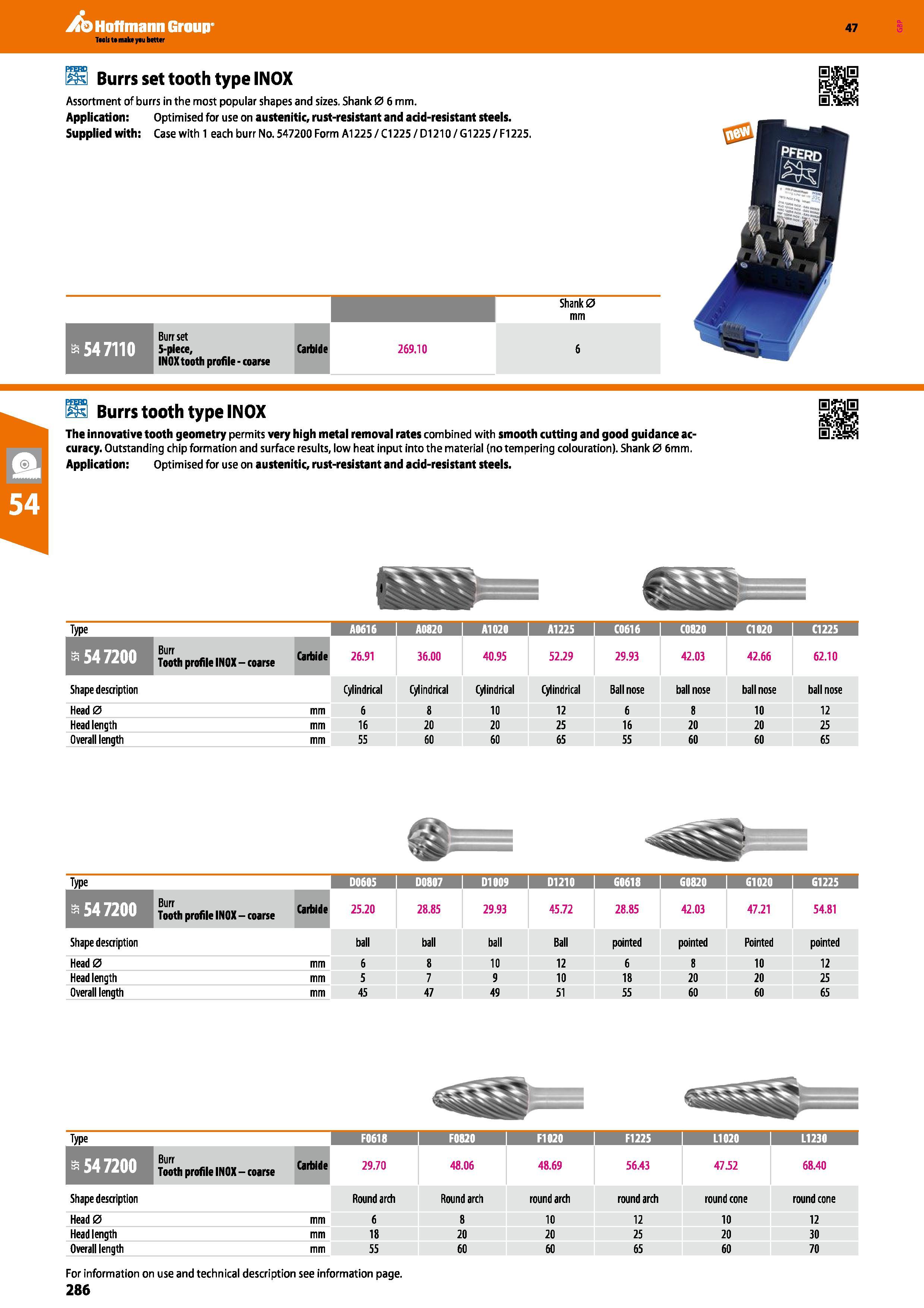 286 Hoffmann Group 47 Hi Burrs set tooth type INOX Assortment of burrs in the most popular shapes and sizes Shank 0 6 mm Application: Optimised for u Каталог HOFFMANN GROUP 2016 Ручной слесарно-монтажный и измерительный инструмент и оборудование от комплексного поставщика промышленных предприятий Вер. 47 Англ. Стр. 286