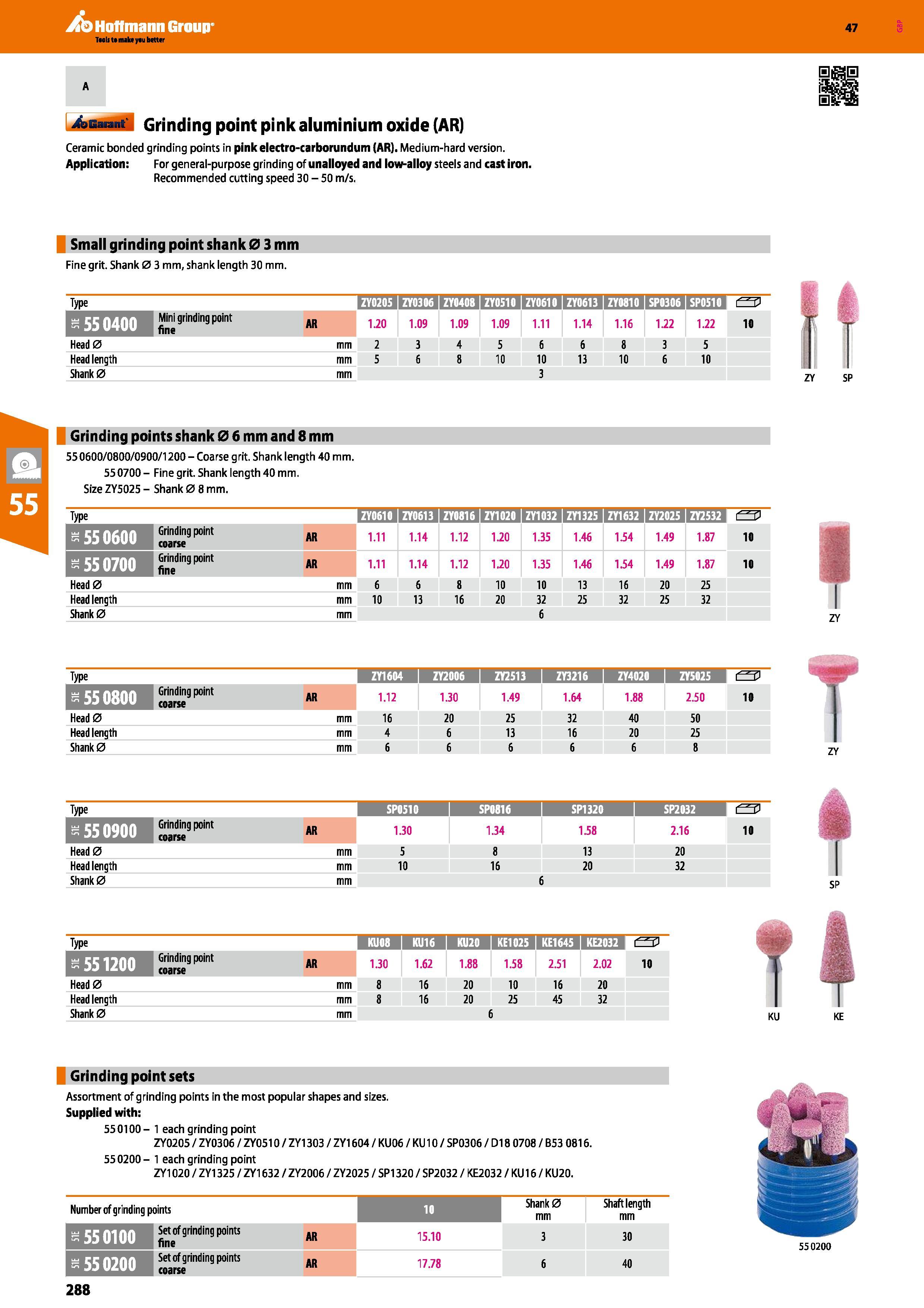 288 Hoffmann Group 47 Sis A si 4ssa til Grinding point pink aluminium oxide (AR) Ceramic bonded grinding points in pink electro-carborundum (AR) Medi Каталог HOFFMANN GROUP 2016 Ручной слесарно-монтажный и измерительный инструмент и оборудование от комплексного поставщика промышленных предприятий Вер. 47 Англ. Стр. 288