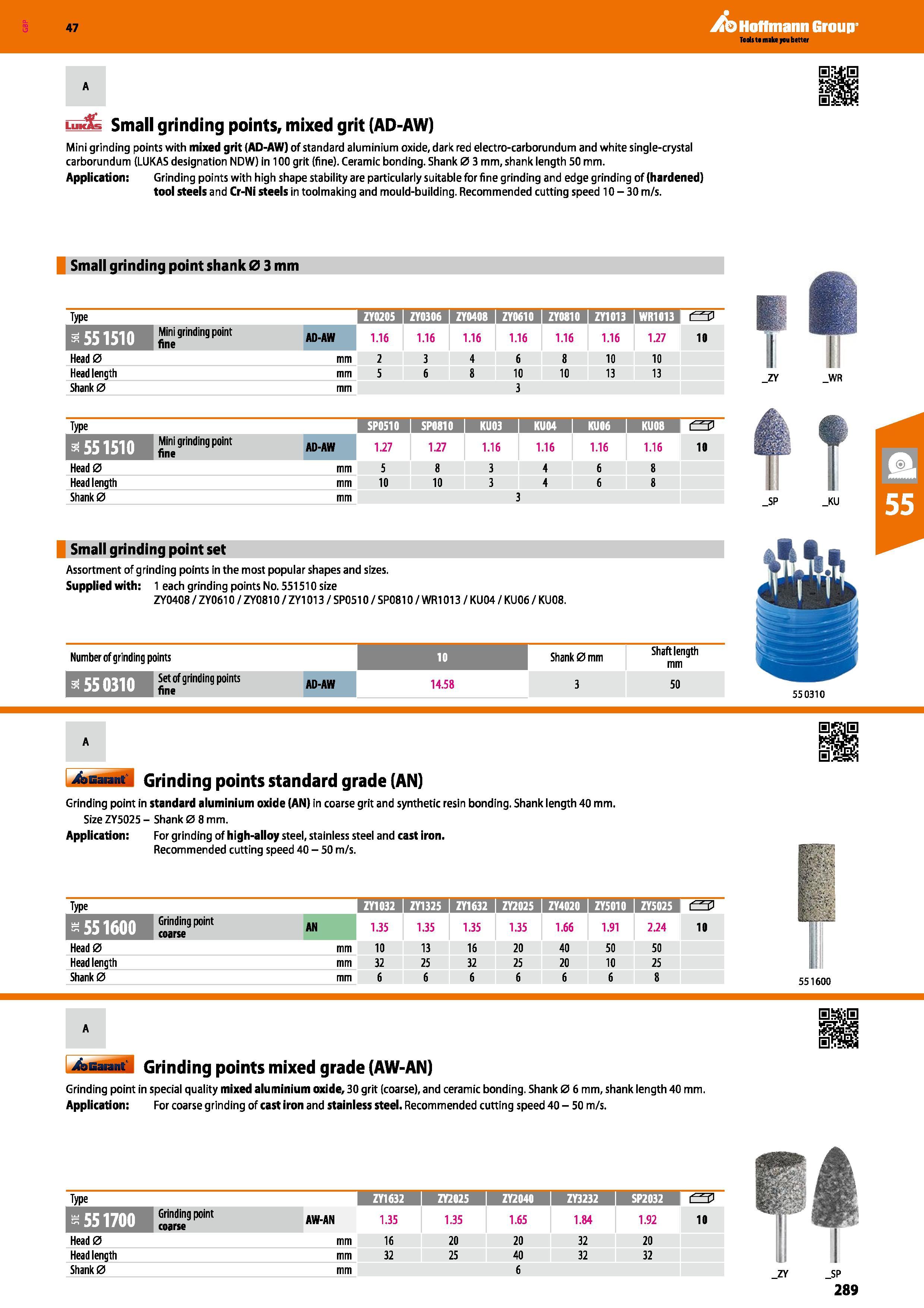289 LuK i Small grinding points, mixed grit (AD-AW) Mini grinding points with mixed grit (AD-AW) of standard aluminium oxide, dark red electro-carbor Каталог HOFFMANN GROUP 2016 Ручной слесарно-монтажный и измерительный инструмент и оборудование от комплексного поставщика промышленных предприятий Вер. 47 Англ. Стр. 289