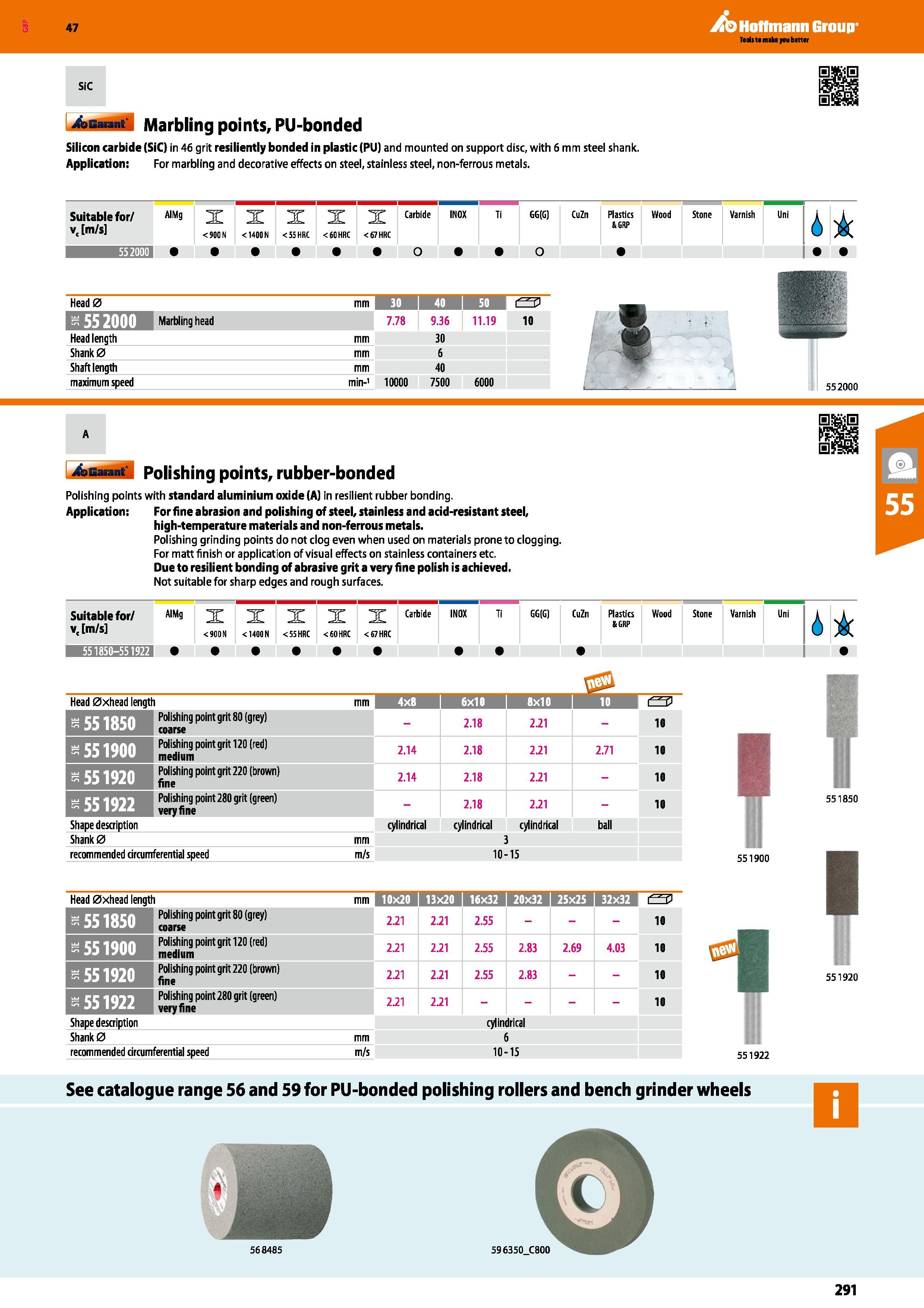 291 Auarant Marbling points, PU-bonded Silicon carbide (SiC) in 46 grit resiliency bonded in plastic (PU) and mounted on support disc, with 6 mm stee Каталог HOFFMANN GROUP 2016 Ручной слесарно-монтажный и измерительный инструмент и оборудование от комплексного поставщика промышленных предприятий Вер. 47 Англ. Стр. 291