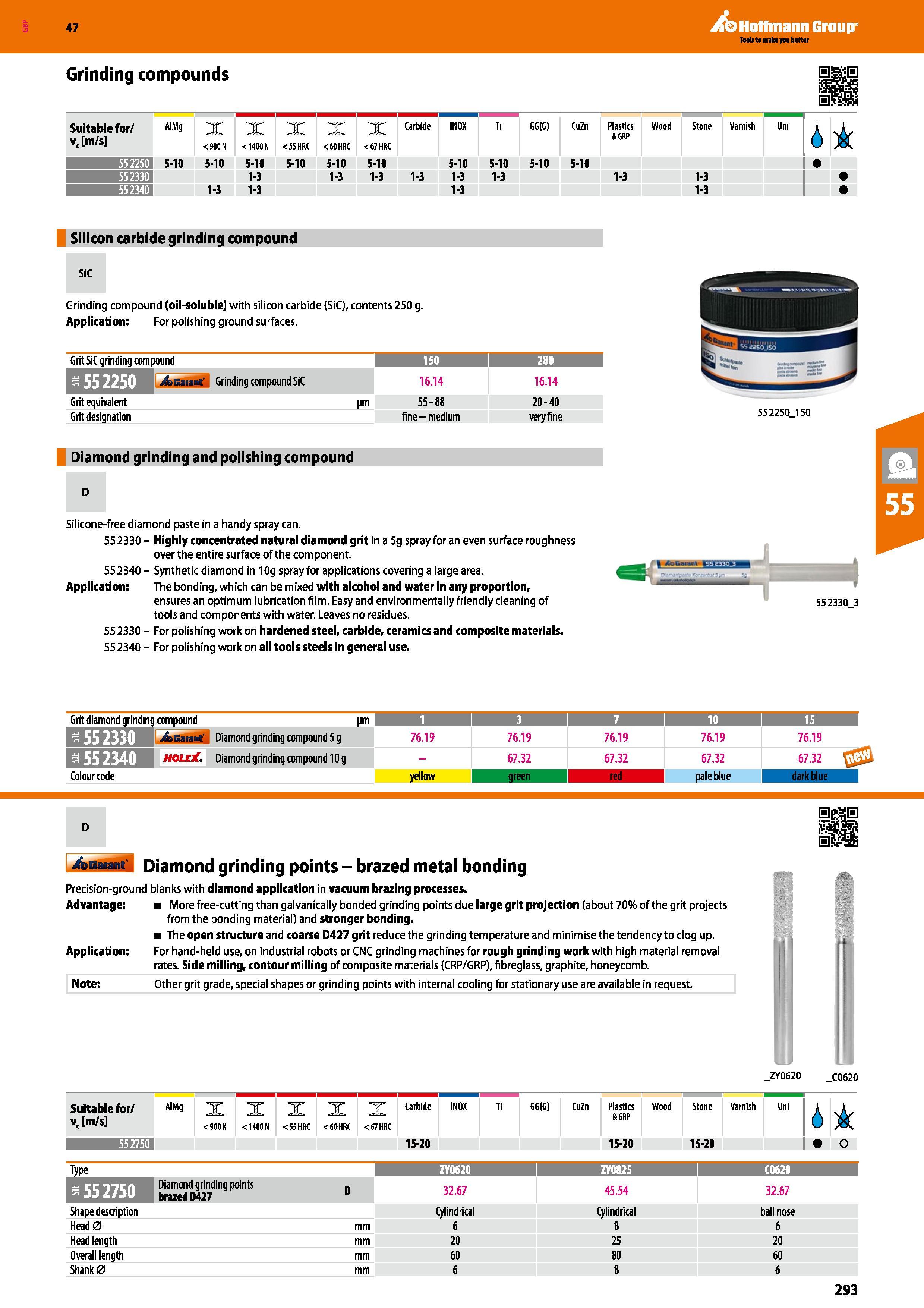 293 Hoffmann Group 47 Grinding compounds Suitable for/ v, m/s AIMg X < 900 N X < 1400 N X <55 HRC X < 60 HRC X <67 HRC Carbide IN0X Ti GG(G) CuZn Pla Каталог HOFFMANN GROUP 2016 Ручной слесарно-монтажный и измерительный инструмент и оборудование от комплексного поставщика промышленных предприятий Вер. 47 Англ. Стр. 293
