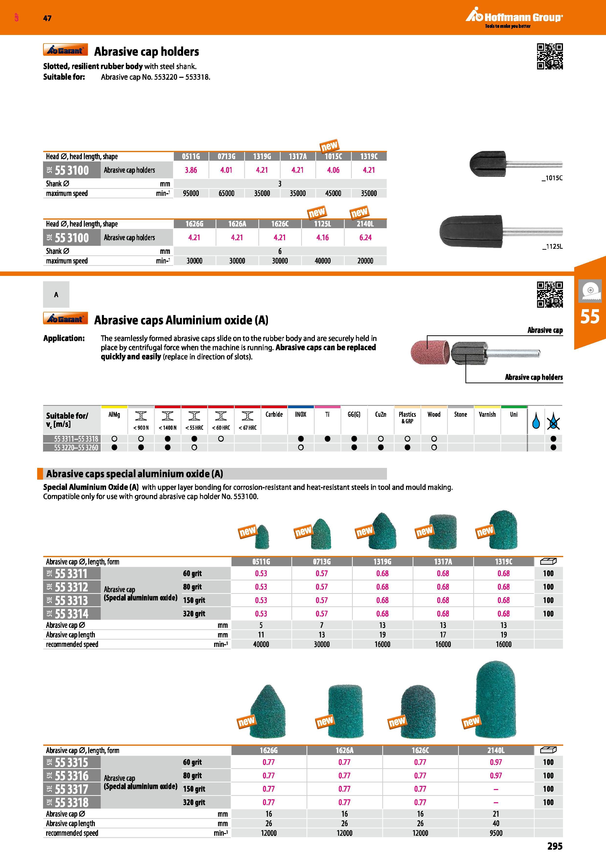 295 47 A&b&mM Abrasive cap holders Slotted, resilient rubber body with steel shank Suitable for: Abrasive cap No 553220 - 553318 Hoffmann Group Head Каталог HOFFMANN GROUP 2016 Ручной слесарно-монтажный и измерительный инструмент и оборудование от комплексного поставщика промышленных предприятий Вер. 47 Англ. Стр. 295