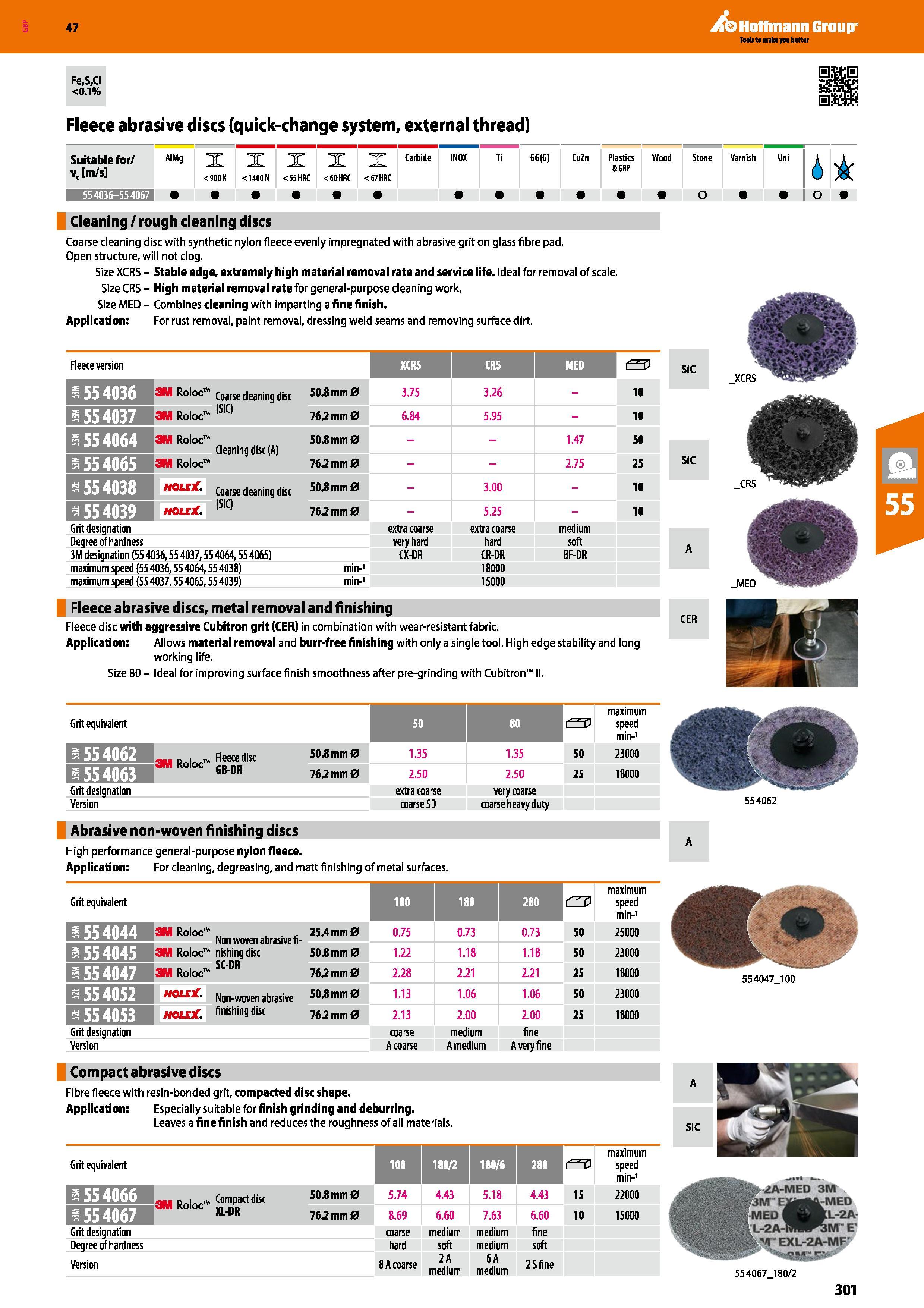301 Hoffmann Group 47 Fe,S,CI <0 1% Fleece abrasive discs (quick-change system, external thread) Suitable for/ v, m/s AIMg X <900N X <1400 N X <55 HR Каталог HOFFMANN GROUP 2016 Ручной слесарно-монтажный и измерительный инструмент и оборудование от комплексного поставщика промышленных предприятий Вер. 47 Англ. Стр. 301