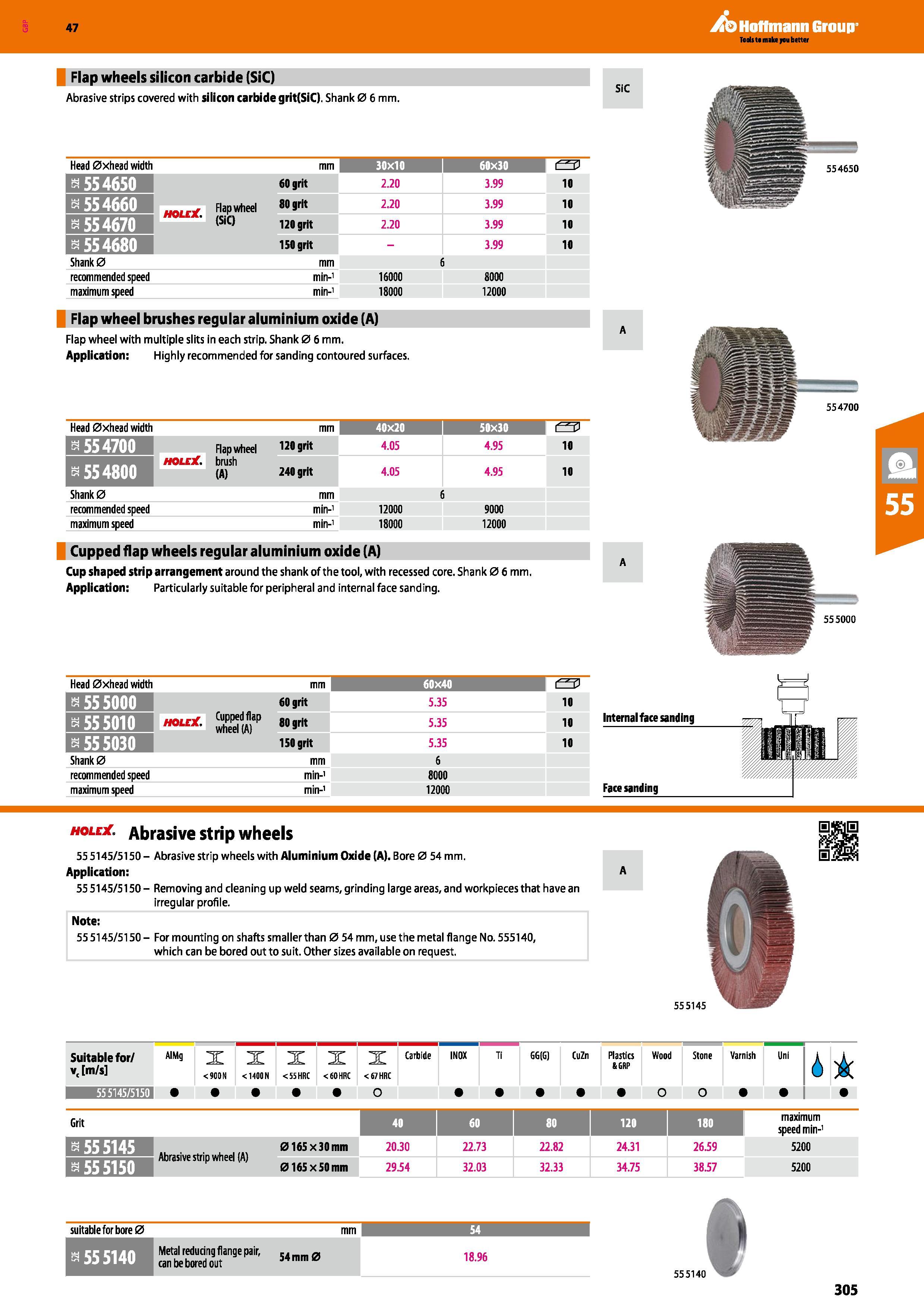 305 Hoffmann Group 47 Flap wheels silicon carbide (SiC) SiC Abrasive strips covered with silicon carbide grit(SiC) Shank 0 6 mm Head 0xhead width mm Каталог HOFFMANN GROUP 2016 Ручной слесарно-монтажный и измерительный инструмент и оборудование от комплексного поставщика промышленных предприятий Вер. 47 Англ. Стр. 305