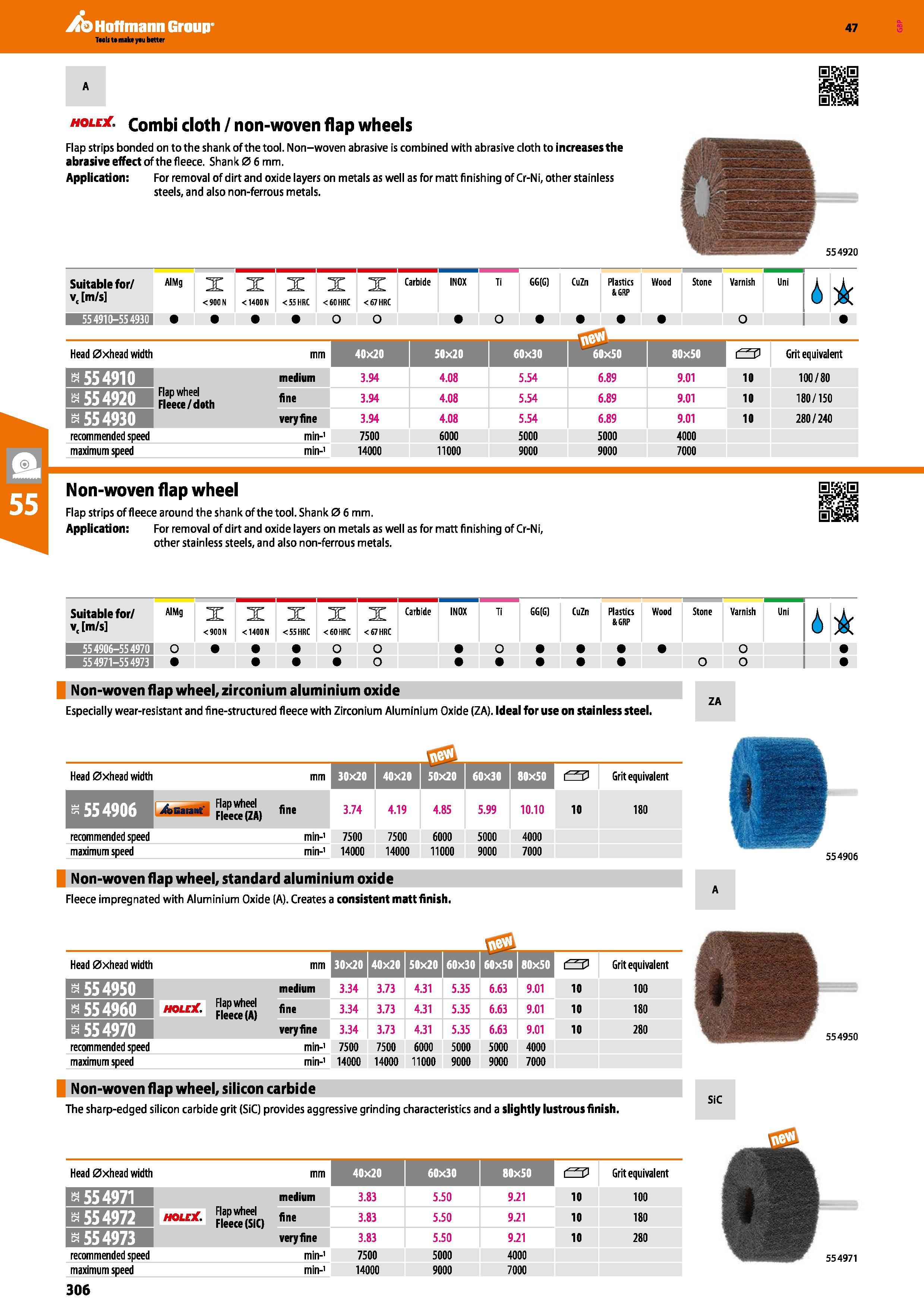 306 Hoffmann Group 47 holex Combi cloth / non-woven flap wheels Flap strips bonded on to the shank of the tool Non-woven abrasive is combined with ab Каталог HOFFMANN GROUP 2016 Ручной слесарно-монтажный и измерительный инструмент и оборудование от комплексного поставщика промышленных предприятий Вер. 47 Англ. Стр. 306