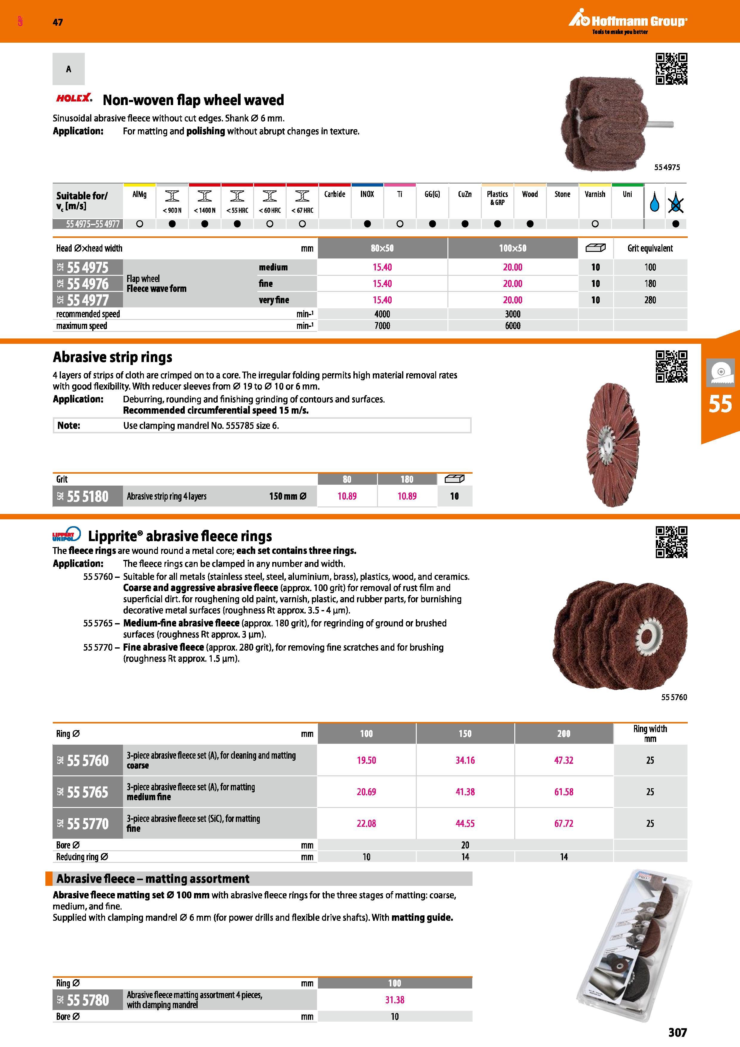 307 Hoffmann Group 47 A hole Non-woven flap wheel waved Sinusoidal abrasive fleece without cut edges Shank 0 6 mm Application: For matting and polish Каталог HOFFMANN GROUP 2016 Ручной слесарно-монтажный и измерительный инструмент и оборудование от комплексного поставщика промышленных предприятий Вер. 47 Англ. Стр. 307