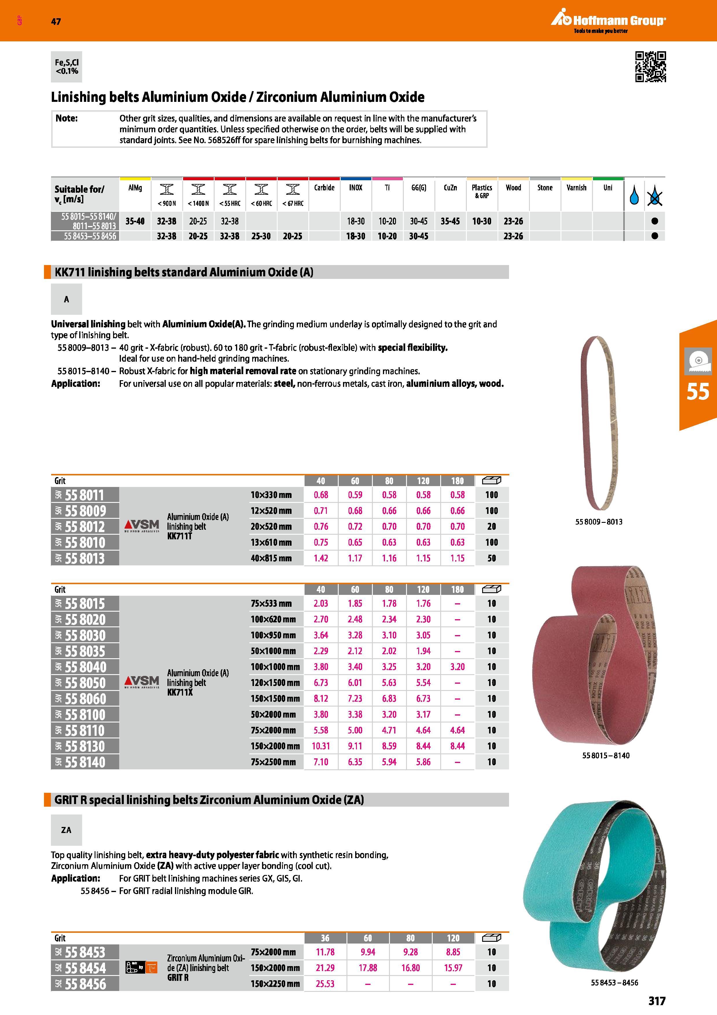 317 Hoffmann Group 47 Fe,S,CI <0 1% Linishing belts Aluminium Oxide / Zirconium Aluminium Oxide Note: Other grit sizes, qualities, and dimensions are Каталог HOFFMANN GROUP 2016 Ручной слесарно-монтажный и измерительный инструмент и оборудование от комплексного поставщика промышленных предприятий Вер. 47 Англ. Стр. 317