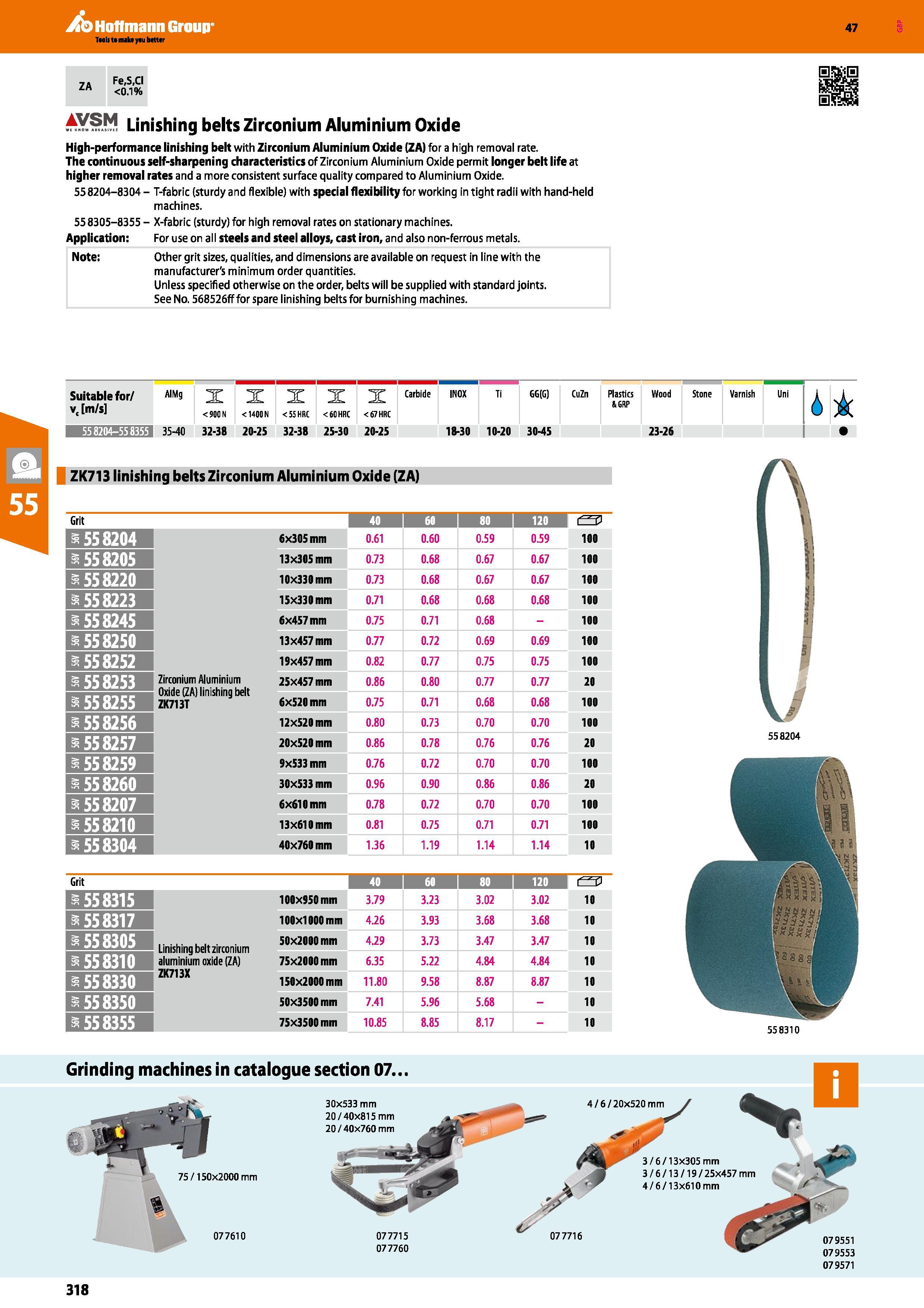 318 Hoffmann Group 47 ZA Fe,S,CI <0 1% Linishing belts Zirconium Aluminium Oxide High-performance linishing belt with Zirconium Aluminium Oxide (ZA) Каталог HOFFMANN GROUP 2016 Ручной слесарно-монтажный и измерительный инструмент и оборудование от комплексного поставщика промышленных предприятий Вер. 47 Англ. Стр. 318