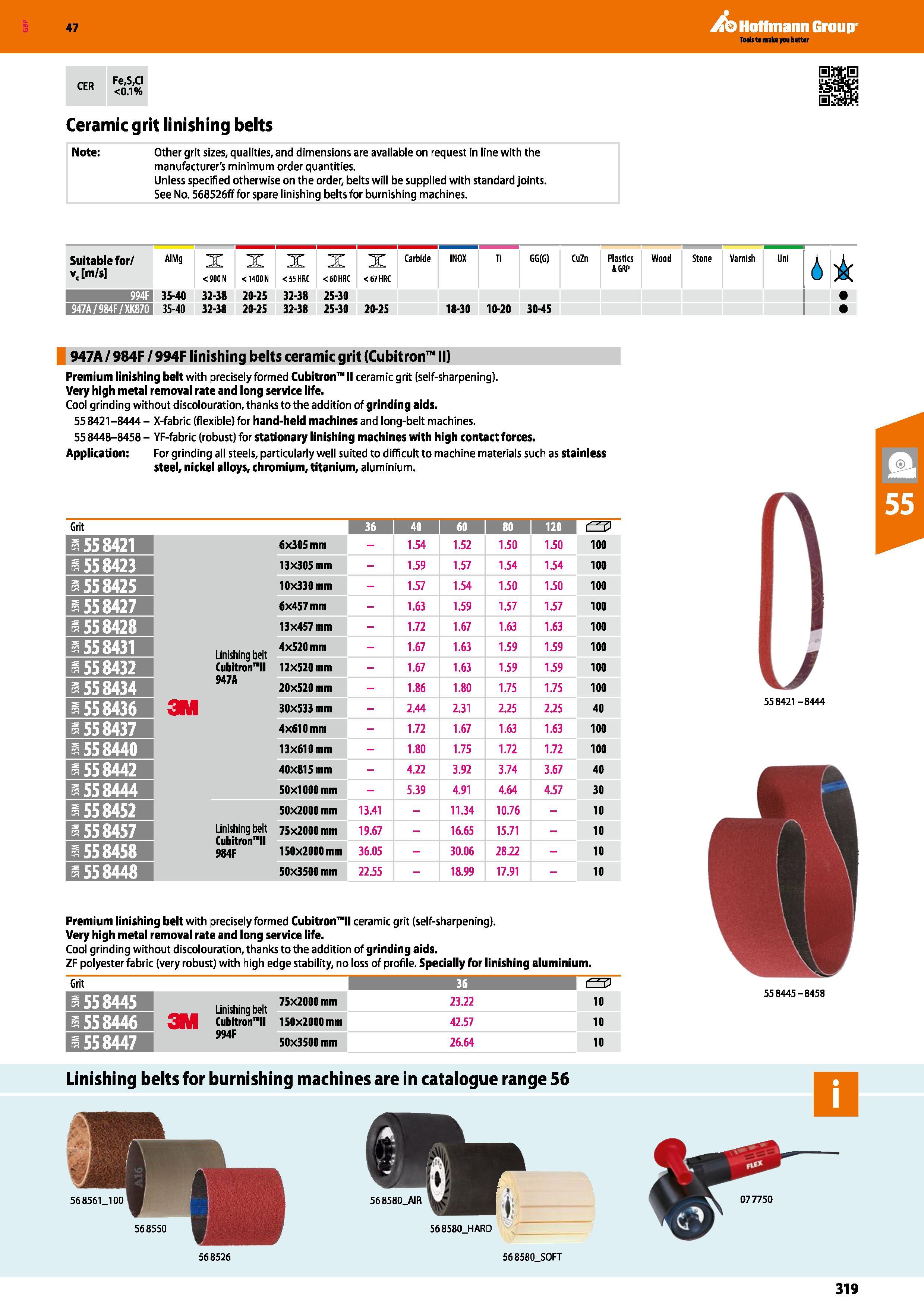 319 Hoffmann Group 47 CER Fe,S,CI <0 1% Ceramic grit linishing belts Note: Other grit sizes, qualities, and dimensions are available on request in li Каталог HOFFMANN GROUP 2016 Ручной слесарно-монтажный и измерительный инструмент и оборудование от комплексного поставщика промышленных предприятий Вер. 47 Англ. Стр. 319