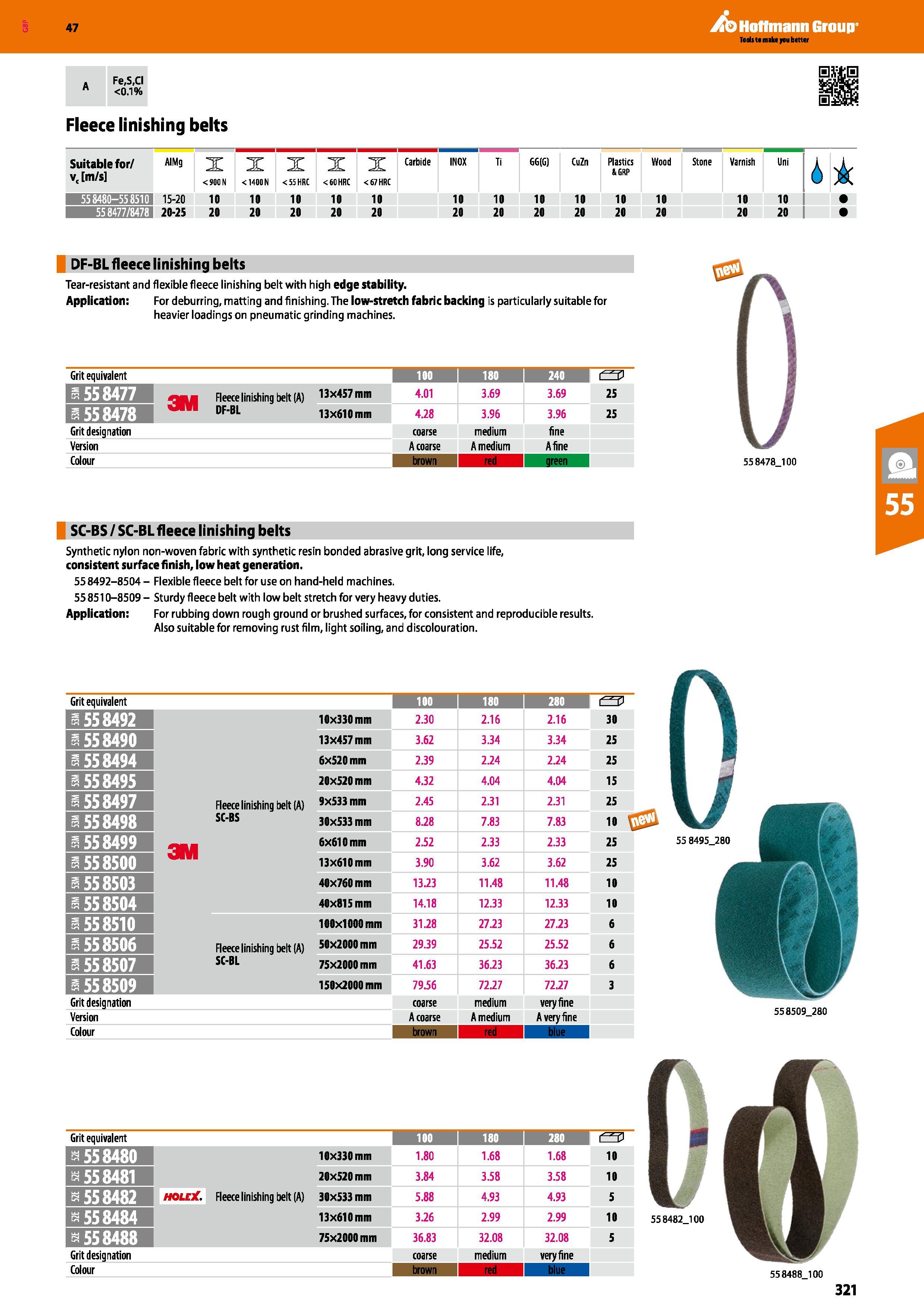 321 Fleece linishing belts Suitable for/ v, m/s AIMg X < 90C N X < 1400 N X <55 HRC X <60 HRC Carbide <67 HRC IN0X Ti i GG(G) CuZn Plastics l GRP Woo Каталог HOFFMANN GROUP 2016 Ручной слесарно-монтажный и измерительный инструмент и оборудование от комплексного поставщика промышленных предприятий Вер. 47 Англ. Стр. 321