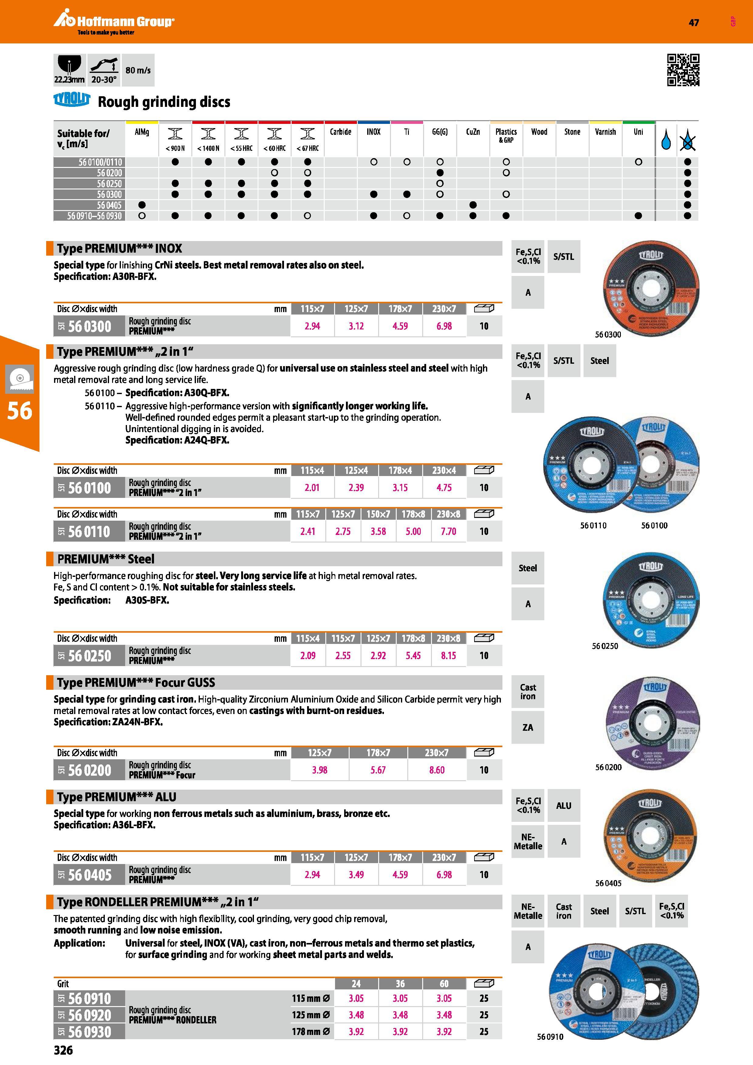 326 Hoffmann Group 47 w 1223mm UBSU Rough grinding discs _L 80 m/s 2223mm 20-30° Suitable for/ v, m/s AIMg X < SCO N X <1400 N X <55 HRC X <60 HRC Ca Каталог HOFFMANN GROUP 2016 Ручной слесарно-монтажный и измерительный инструмент и оборудование от комплексного поставщика промышленных предприятий Вер. 47 Англ. Стр. 326