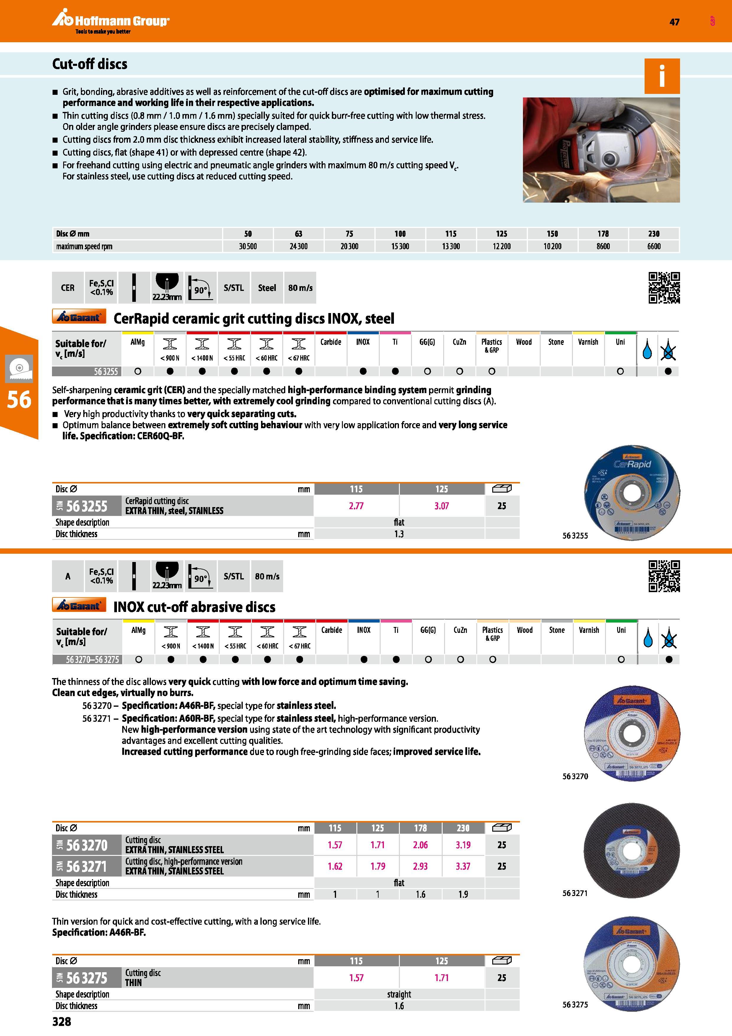 328 Hoffmann Group 47 Cut-off discs Grit, bonding, abrasive additives as well as reinforcement of the cut-off discs are optimised for maximum cutting Каталог HOFFMANN GROUP 2016 Ручной слесарно-монтажный и измерительный инструмент и оборудование от комплексного поставщика промышленных предприятий Вер. 47 Англ. Стр. 328
