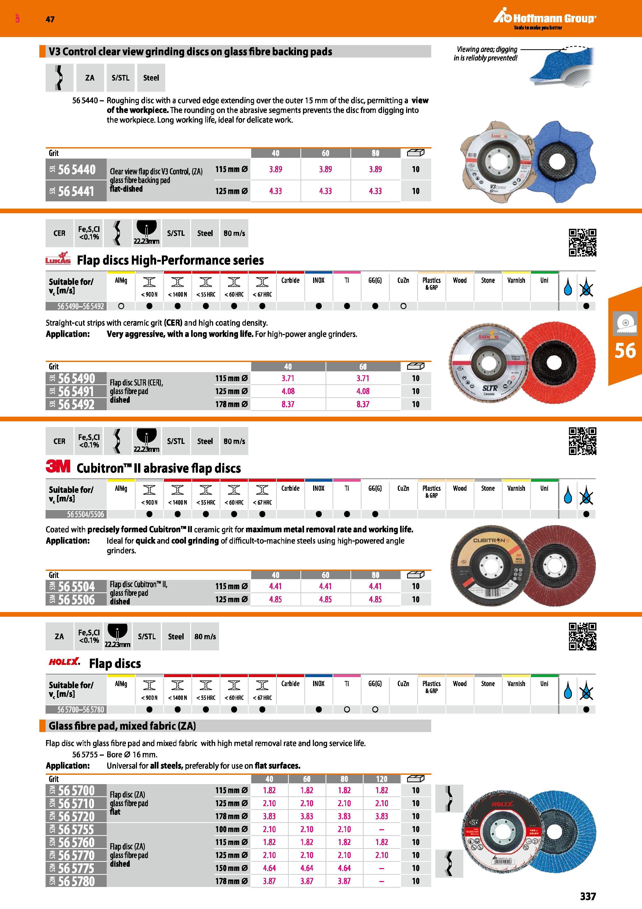 337 Hoffmann Group 47 V3 Control clear view grinding discs on glass fibre backing pads ZA S/STL Steel Viewing area; digging in is reliably prevented Каталог HOFFMANN GROUP 2016 Ручной слесарно-монтажный и измерительный инструмент и оборудование от комплексного поставщика промышленных предприятий Вер. 47 Англ. Стр. 337