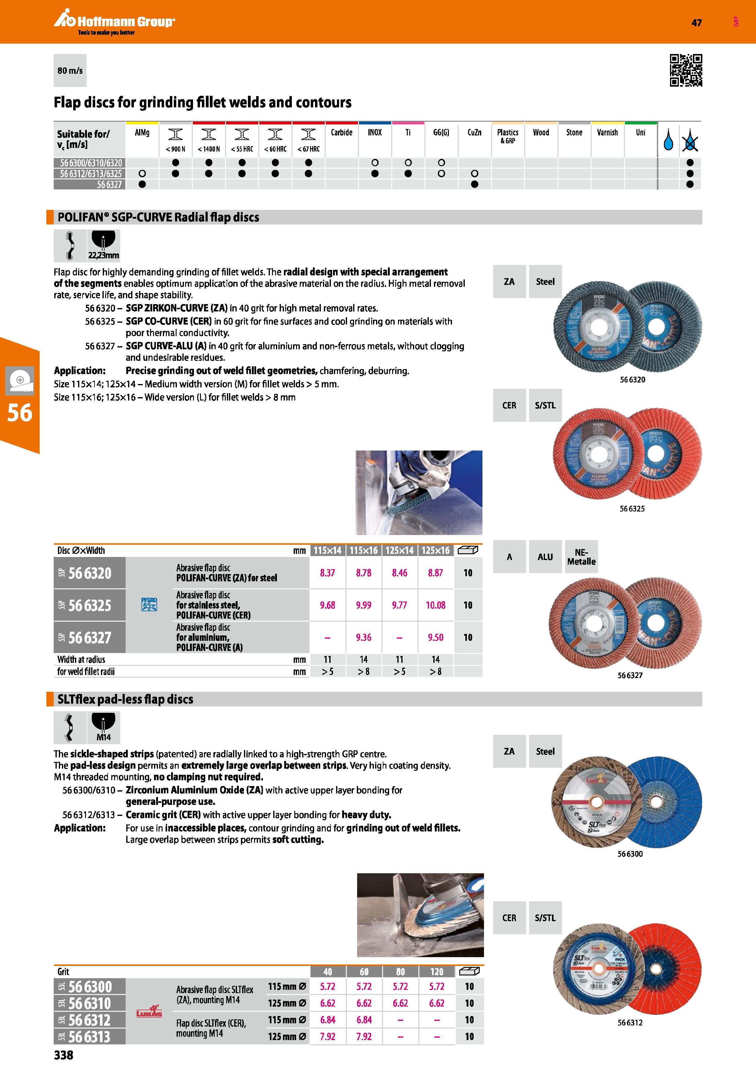 338 Hoffmann Group 47 80 m/s Flap discs for grinding fillet welds and contours Suitable for/ v, m/s AIMg X < 900 N X < 1400 N X <55 HRC X < 60 HRC Ca Каталог HOFFMANN GROUP 2016 Ручной слесарно-монтажный и измерительный инструмент и оборудование от комплексного поставщика промышленных предприятий Вер. 47 Англ. Стр. 338