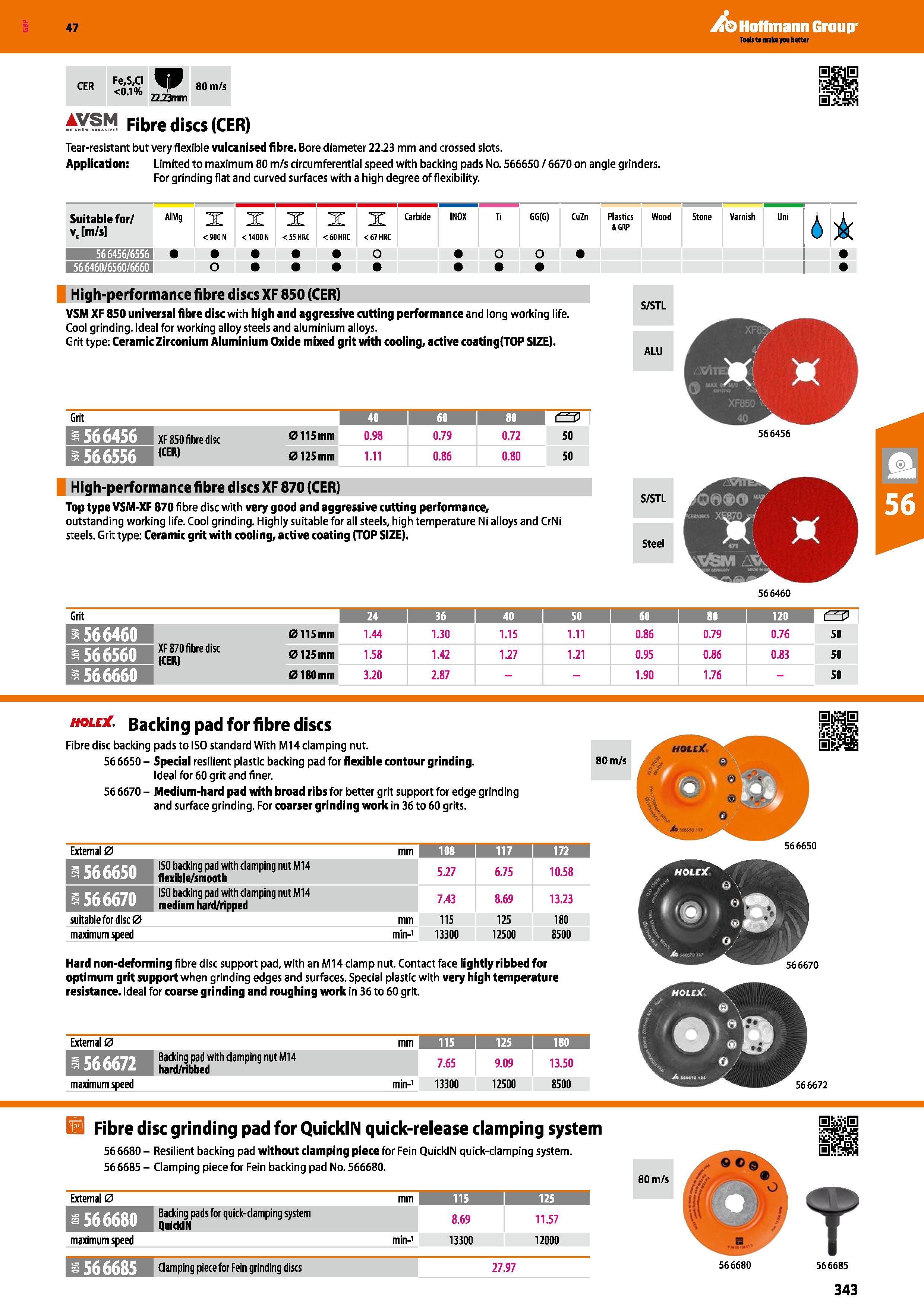 343 Hoffmann Group 47 cer St8om/s VSM Fibre discs (CER) Tear-resistant but very flexible vulcanised fibre Bore diameter 22 23 mm and crossed slots Ap Каталог HOFFMANN GROUP 2016 Ручной слесарно-монтажный и измерительный инструмент и оборудование от комплексного поставщика промышленных предприятий Вер. 47 Англ. Стр. 343