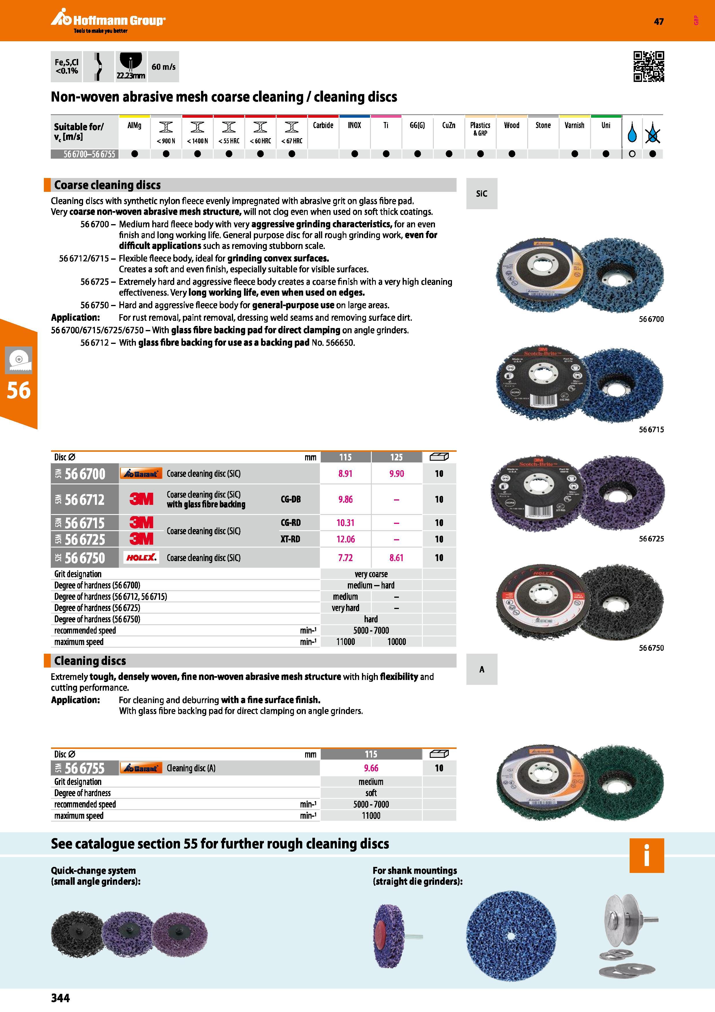 344 Hoffmann Group 47 Fe,S,CI <0 1% 60 m/s \ f 22 23mm Non-woven abrasive mesh coarse cleaning / cleaning discs Suitable for/ v, m/s AIMg X < 90C N X Каталог HOFFMANN GROUP 2016 Ручной слесарно-монтажный и измерительный инструмент и оборудование от комплексного поставщика промышленных предприятий Вер. 47 Англ. Стр. 344