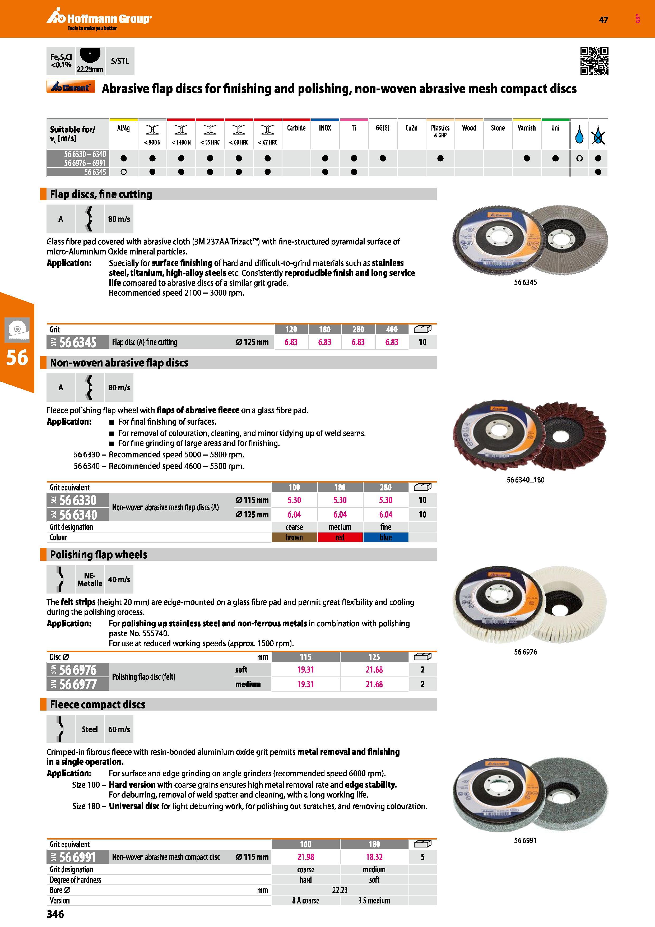 346 Hoffmann Group 47 4sbu M Abrasive flap discs for finishing and polishing, non-woven abrasive mesh compact discs Suitable for/ v, m/s AIMg X < SCO Каталог HOFFMANN GROUP 2016 Ручной слесарно-монтажный и измерительный инструмент и оборудование от комплексного поставщика промышленных предприятий Вер. 47 Англ. Стр. 346