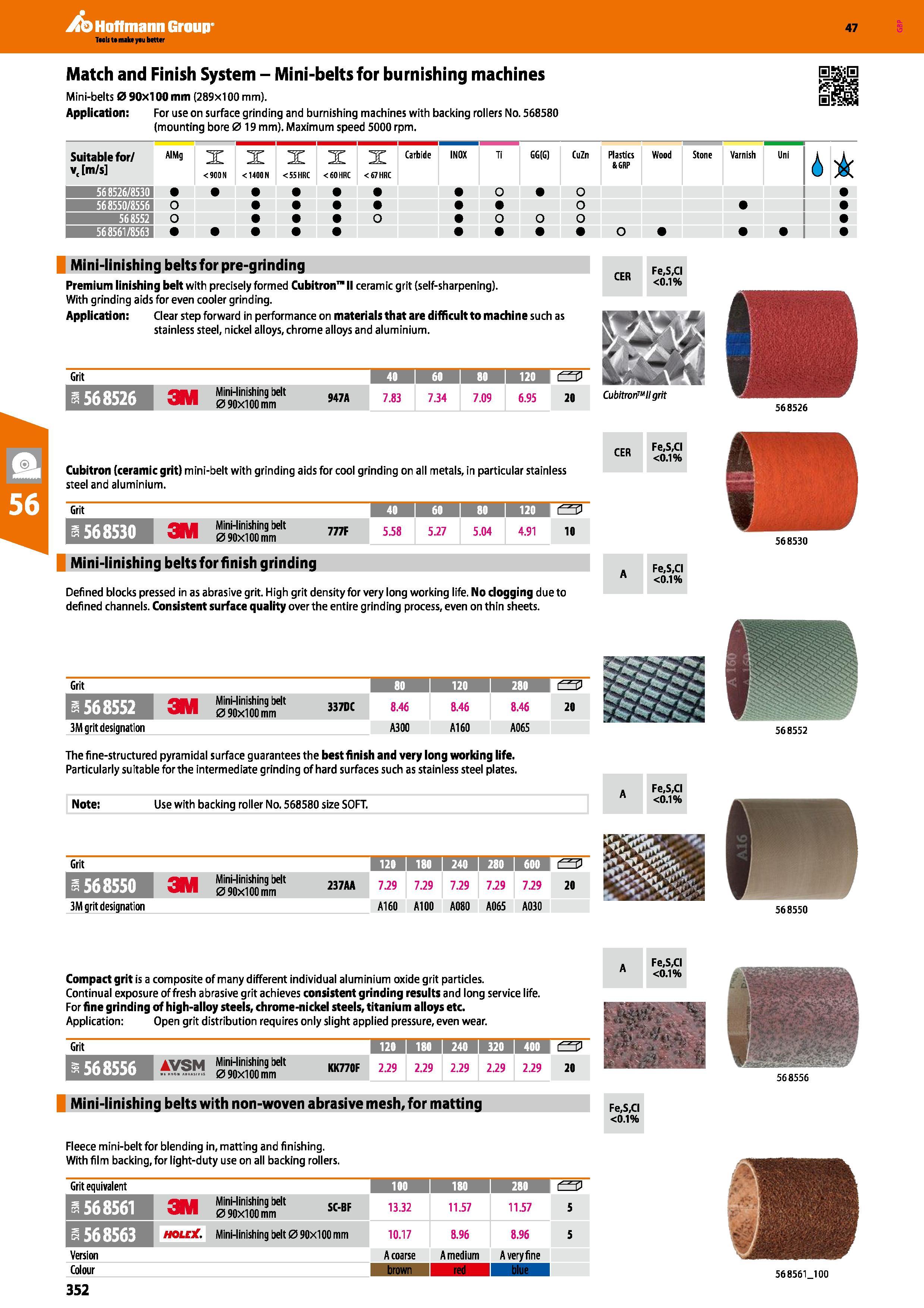 352 Hoffmann Group 47 Match and Finish System - Mini-belts for burnishing machines Mini-belts 090x100 mm (289x100 mm) Application: For use on surface Каталог HOFFMANN GROUP 2016 Ручной слесарно-монтажный и измерительный инструмент и оборудование от комплексного поставщика промышленных предприятий Вер. 47 Англ. Стр. 352