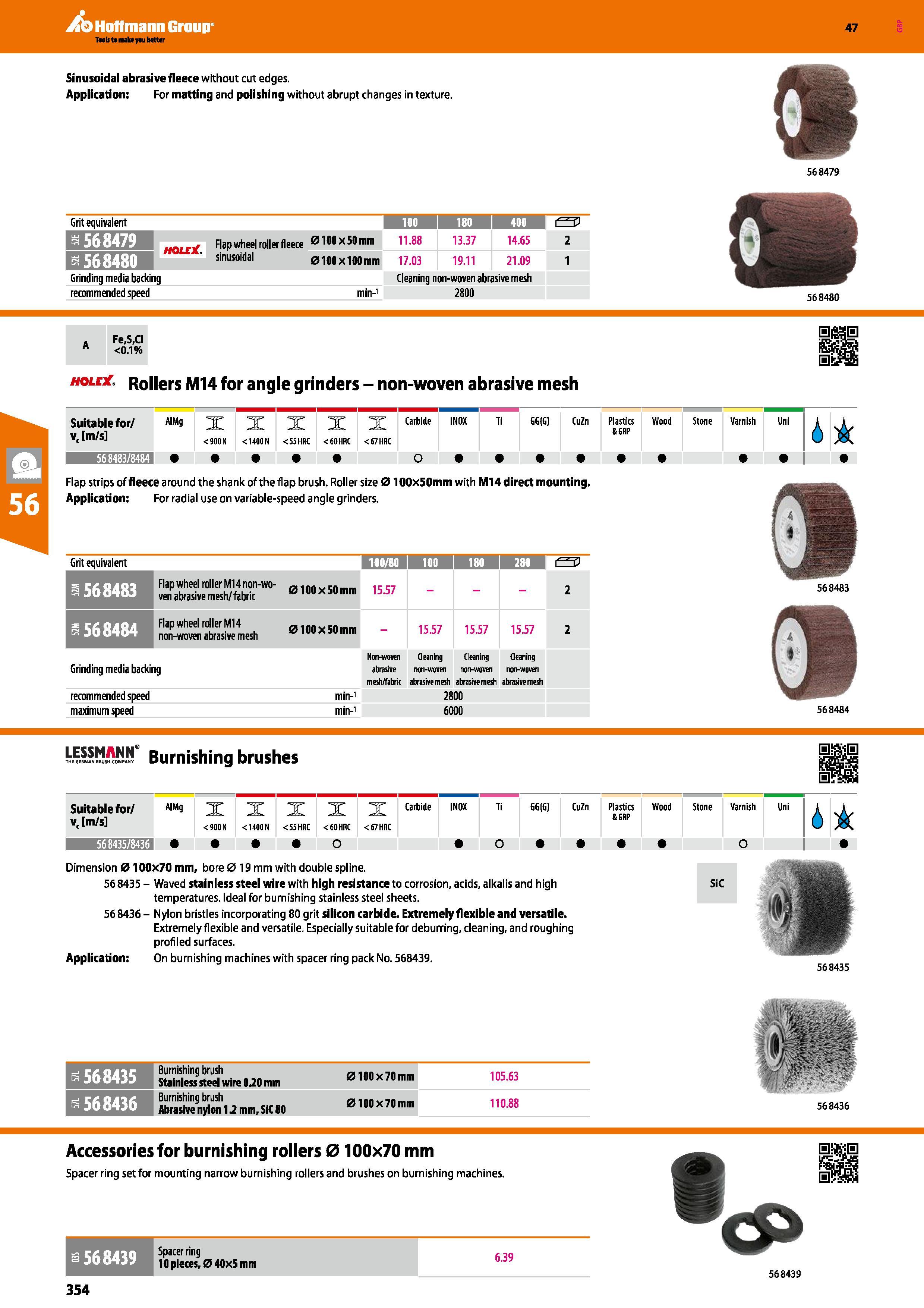 354 Hoffmann Group 47 568479 Grit equivalent 100 180 400 O a 568479 HOLCX Flapwheel roller fleece 0100x50mm 11 88 13 37 14 65 2 a 568480 sinusoidal 0 Каталог HOFFMANN GROUP 2016 Ручной слесарно-монтажный и измерительный инструмент и оборудование от комплексного поставщика промышленных предприятий Вер. 47 Англ. Стр. 354