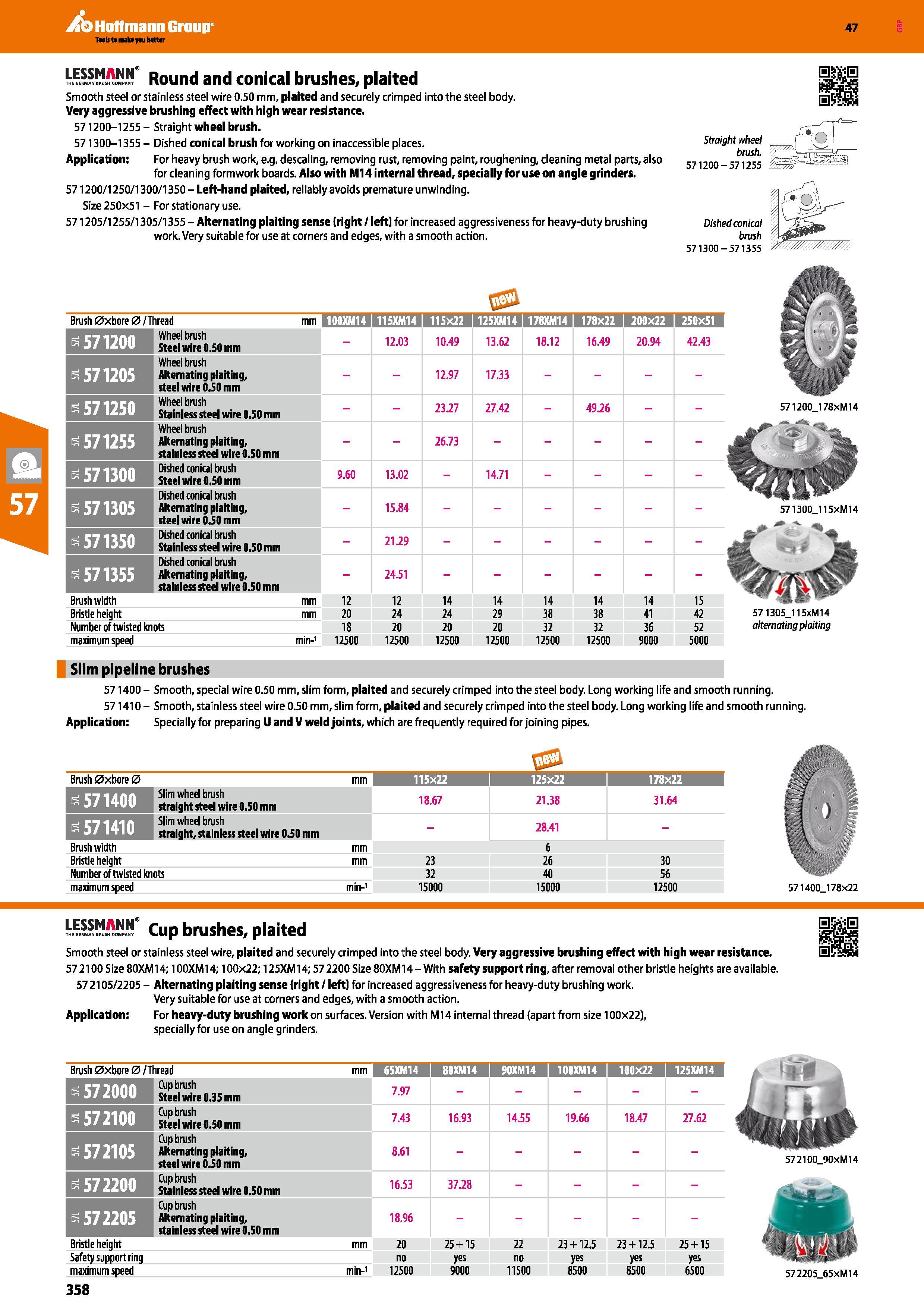 358 Hoffmann Group 47 Round and conical brushes, plaited Smooth steel or stainless steel wire 0 50 mm, plaited and securely crimped into the steel bo Каталог HOFFMANN GROUP 2016 Ручной слесарно-монтажный и измерительный инструмент и оборудование от комплексного поставщика промышленных предприятий Вер. 47 Англ. Стр. 358