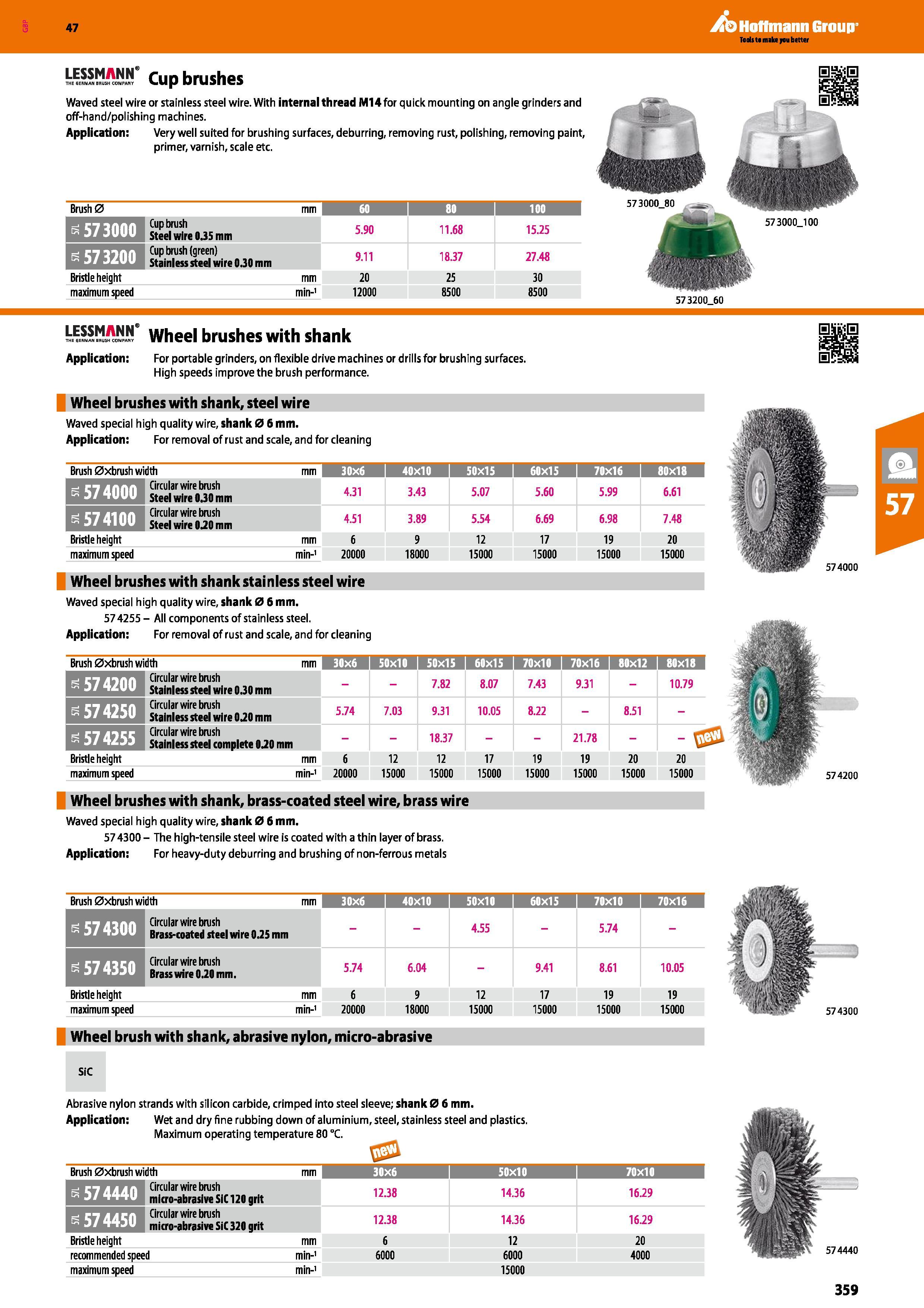 359 Hoffmann Group 47 lessmann CuD brushes THE GERMAN BRUSH COMPANY VUU MIUJIICJ Waved steel wire or stainless steel wire With internal thread M14for Каталог HOFFMANN GROUP 2016 Ручной слесарно-монтажный и измерительный инструмент и оборудование от комплексного поставщика промышленных предприятий Вер. 47 Англ. Стр. 359