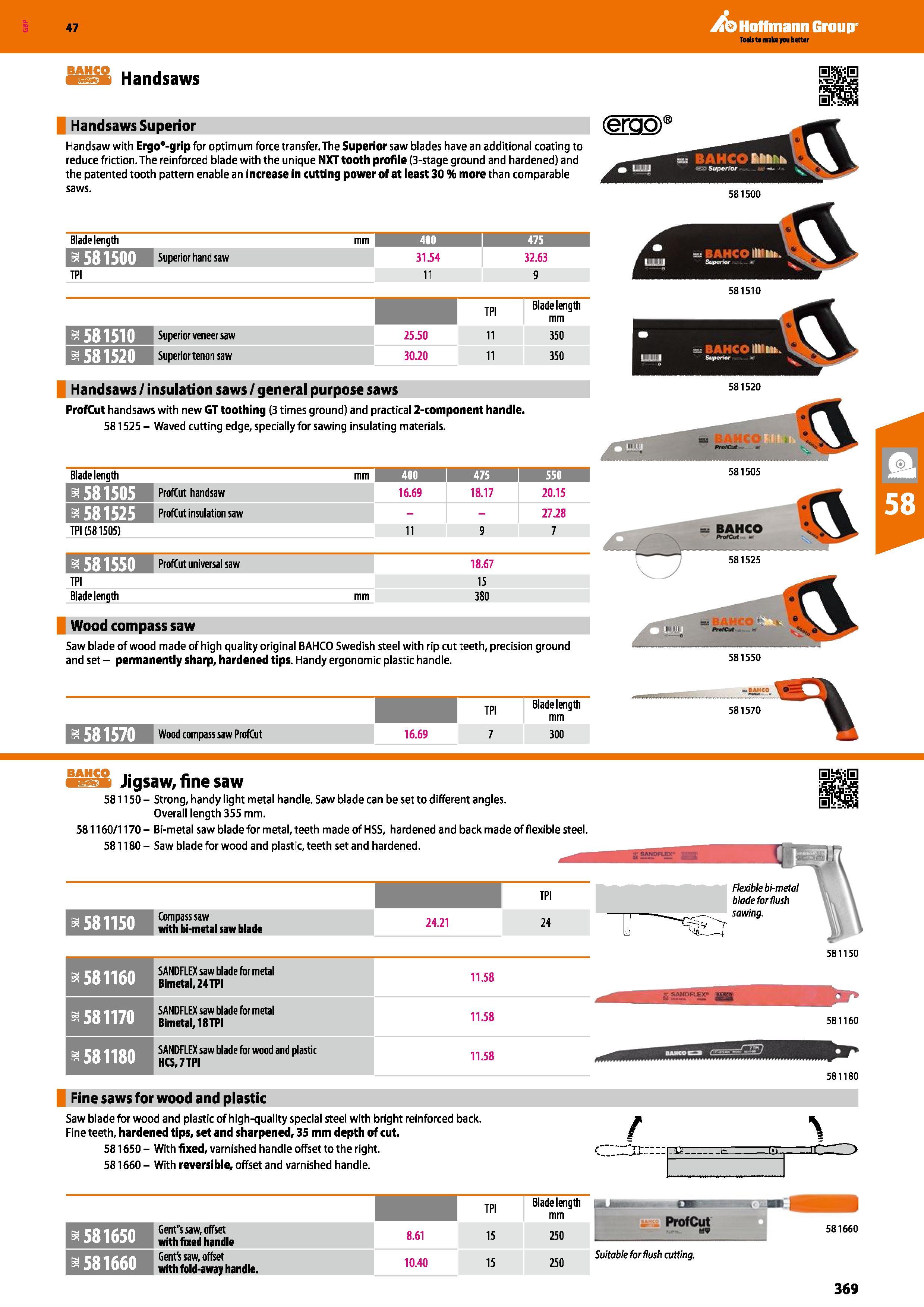 369 47 BAHCO Handsaws Handsaws Superior TPI Handsaws / insulation saws / general purpose saws a 581550 TPI Blade length ProfCut universal saw 18 67 1 Каталог HOFFMANN GROUP 2016 Ручной слесарно-монтажный и измерительный инструмент и оборудование от комплексного поставщика промышленных предприятий Вер. 47 Англ. Стр. 369