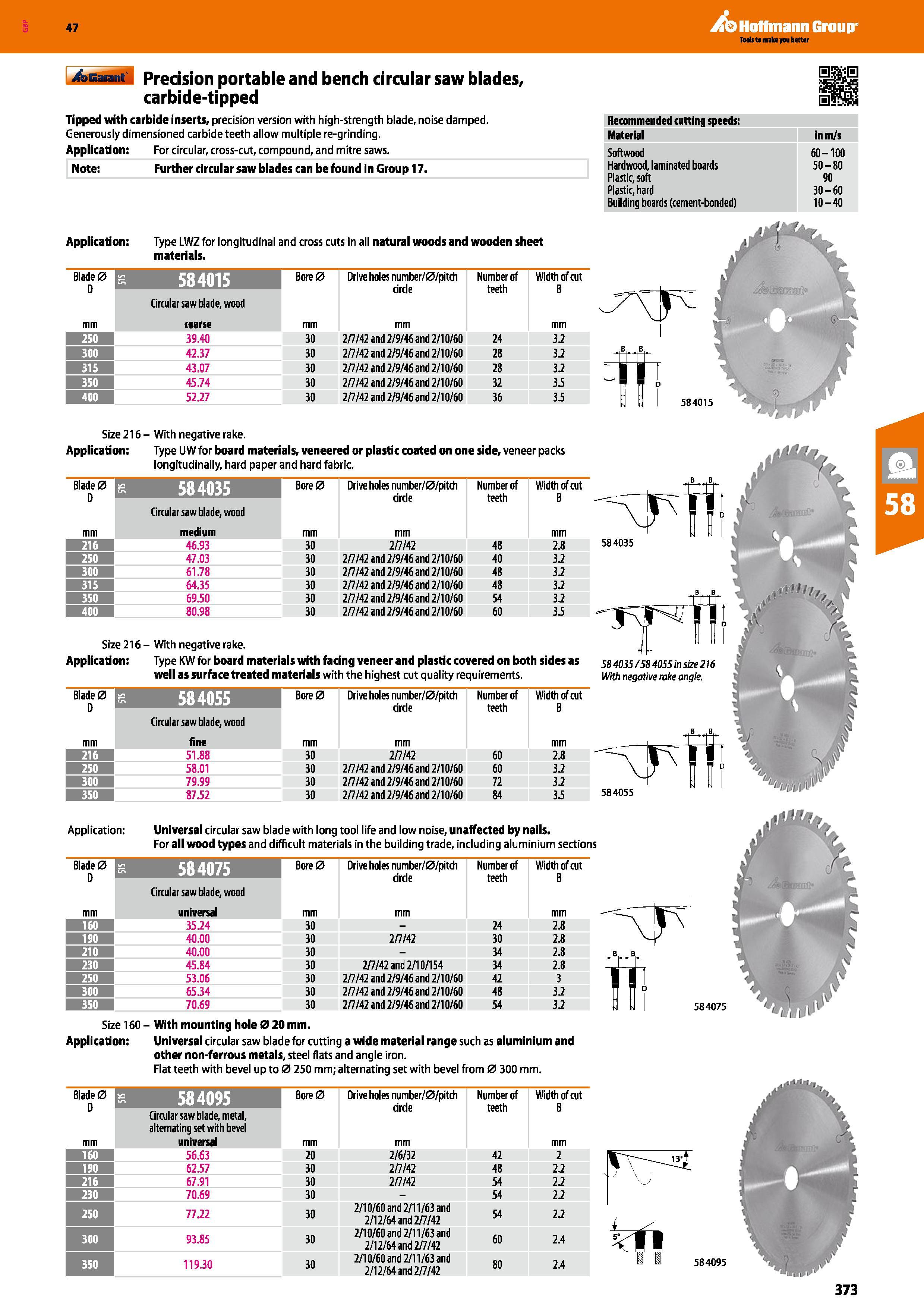 373 Hoffmann Group 47 Precision portable and bench circular saw blades, carbide-tipped Tipped with carbide inserts, precision version with high-stren Каталог HOFFMANN GROUP 2016 Ручной слесарно-монтажный и измерительный инструмент и оборудование от комплексного поставщика промышленных предприятий Вер. 47 Англ. Стр. 373