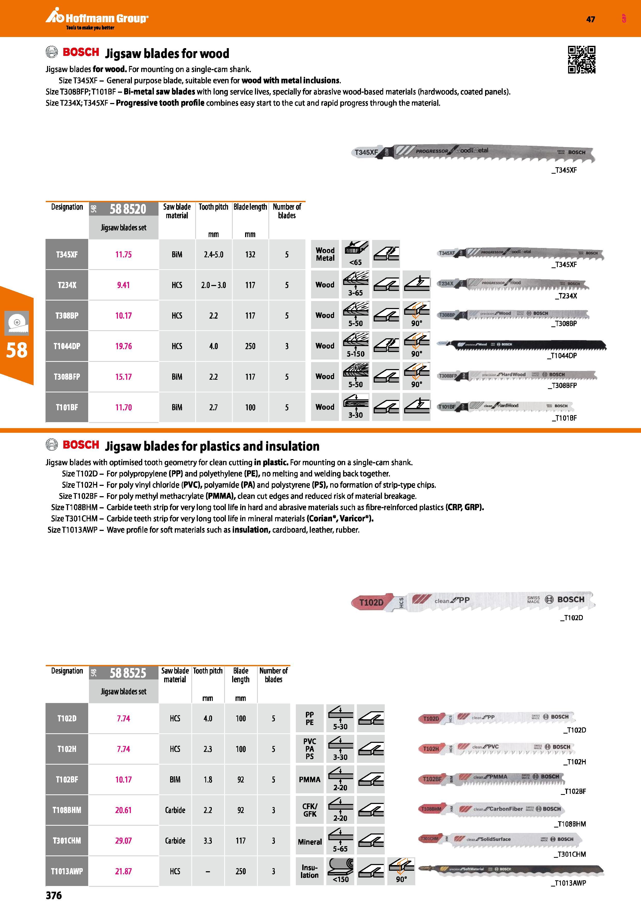376 Hoffmann Group 47 f BOSCH Jigsaw blades for wood Jigsaw blades for wood For mounting on a single-cam shank Size T34SXF - General purpose blade, s Каталог HOFFMANN GROUP 2016 Ручной слесарно-монтажный и измерительный инструмент и оборудование от комплексного поставщика промышленных предприятий Вер. 47 Англ. Стр. 376