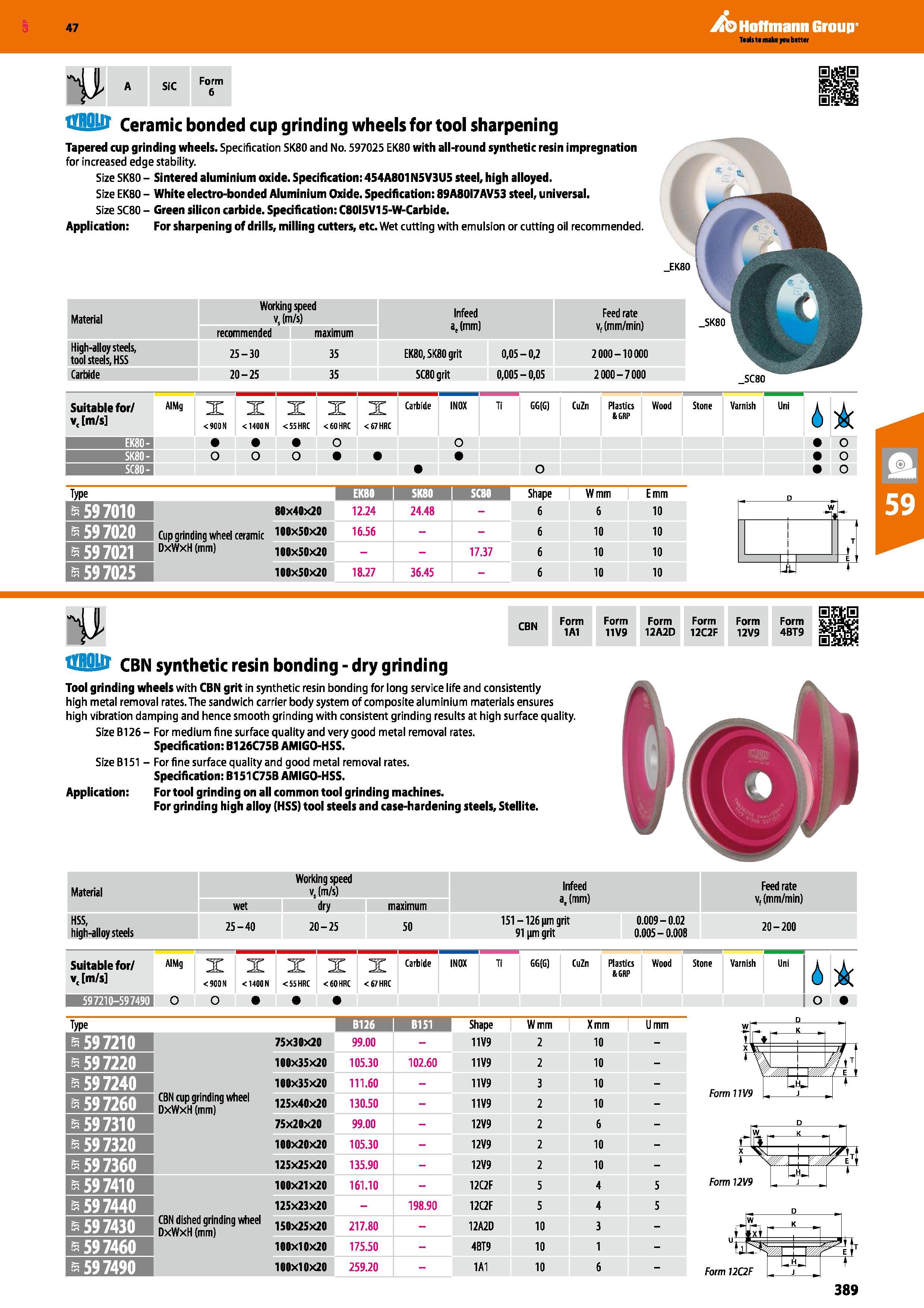 389 Hoffmann Group 47 A SiC F° Ceramic bonded cup grinding wheels for tool sharpening Tapered cup grinding wheels Specification SK80 and No 597025 EK Каталог HOFFMANN GROUP 2016 Ручной слесарно-монтажный и измерительный инструмент и оборудование от комплексного поставщика промышленных предприятий Вер. 47 Англ. Стр. 389
