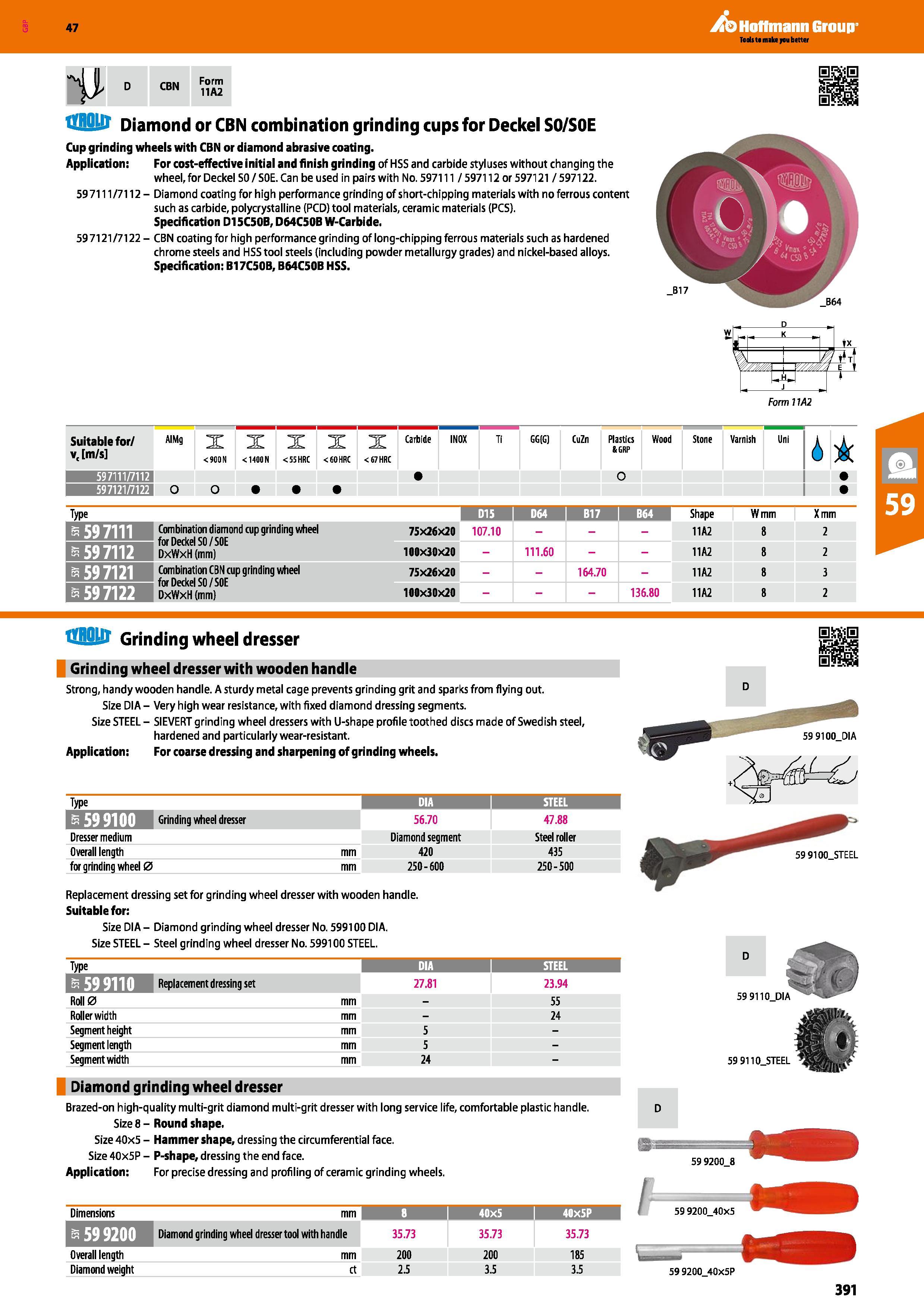 391 Hoffmann Group 47 11 D CBN Form 11A2 USSiJY Diamond or CBN combination grinding cups for Deckel SO/SOE Cup grinding wheels with CBN or diamond ab Каталог HOFFMANN GROUP 2016 Ручной слесарно-монтажный и измерительный инструмент и оборудование от комплексного поставщика промышленных предприятий Вер. 47 Англ. Стр. 391