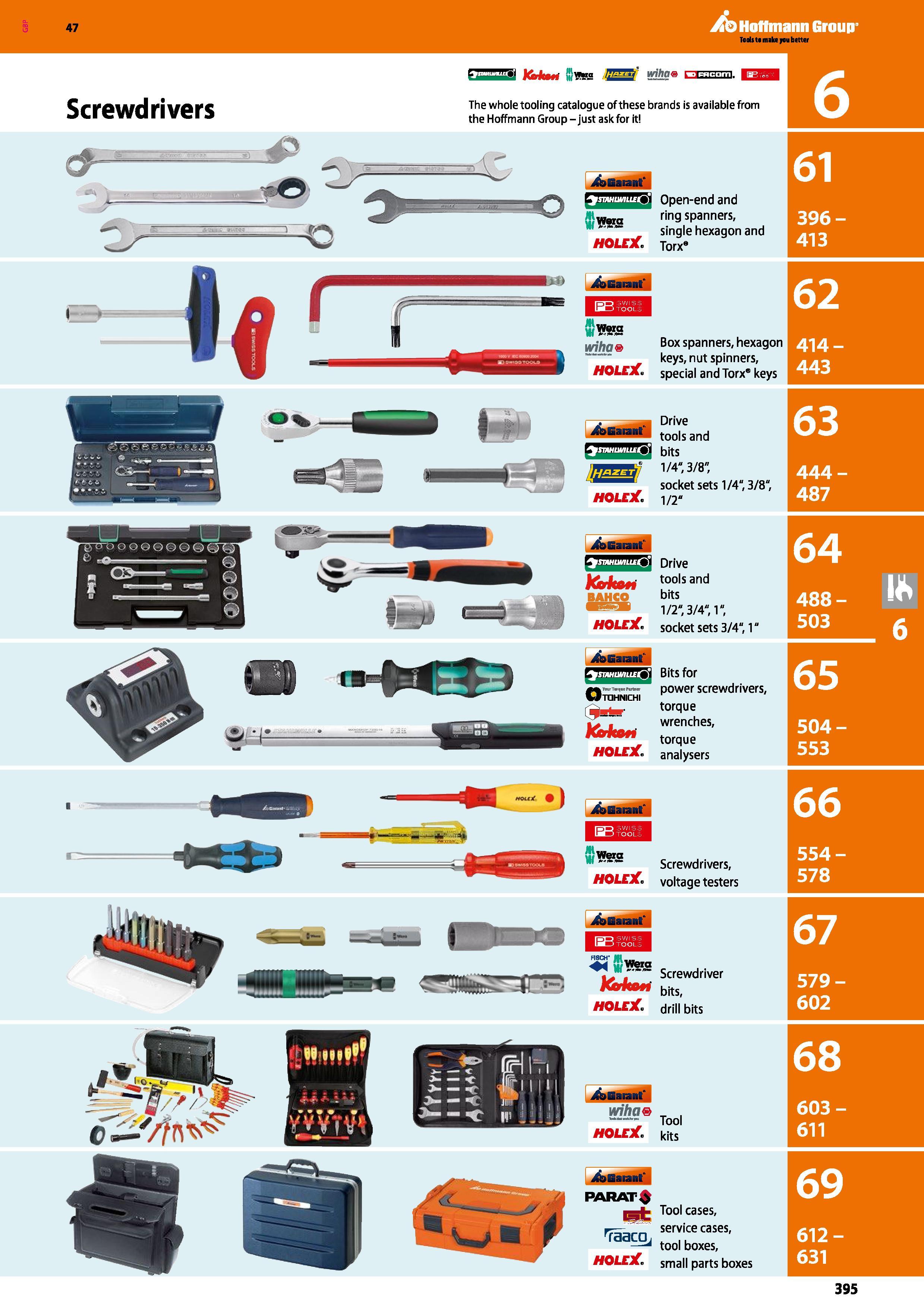 395 47 Screwdrivers jfolau w a 'tllilf1 wiham l ijiH ii L The whole tooling catalogue of these brands is available from the Hoffmann Group-just ask f Каталог HOFFMANN GROUP 2016 Ручной слесарно-монтажный и измерительный инструмент и оборудование от комплексного поставщика промышленных предприятий Вер. 47 Англ. Стр. 395