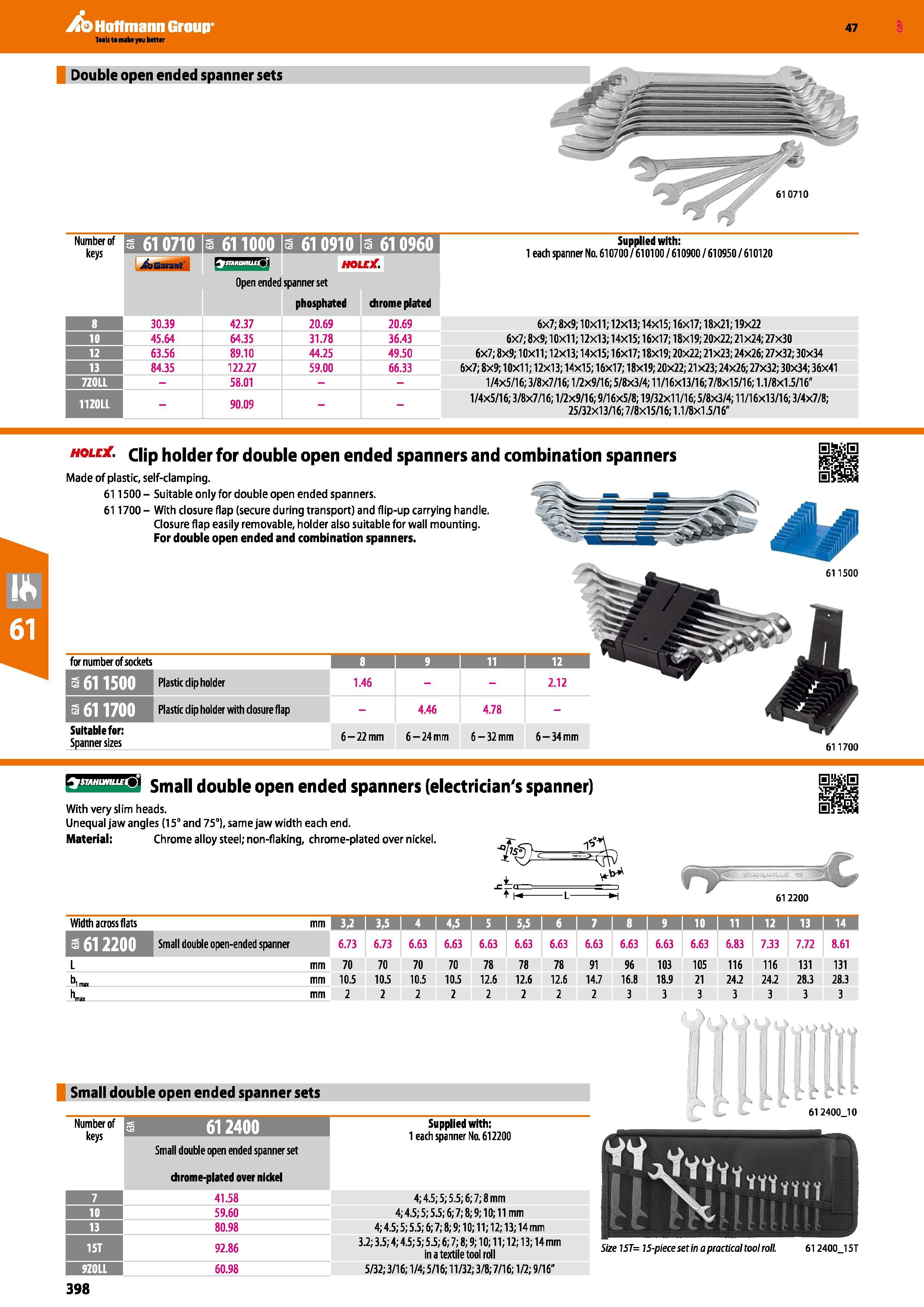 398 Hoffmann Group 47 Number of keys Supplied with: 1 each spanner Na 610700 / 610100 / 610900 / 610950 / 610120 J&Gaiant' 1 HOLCX Open ended spanner Каталог HOFFMANN GROUP 2016 Ручной слесарно-монтажный и измерительный инструмент и оборудование от комплексного поставщика промышленных предприятий Вер. 47 Англ. Стр. 398
