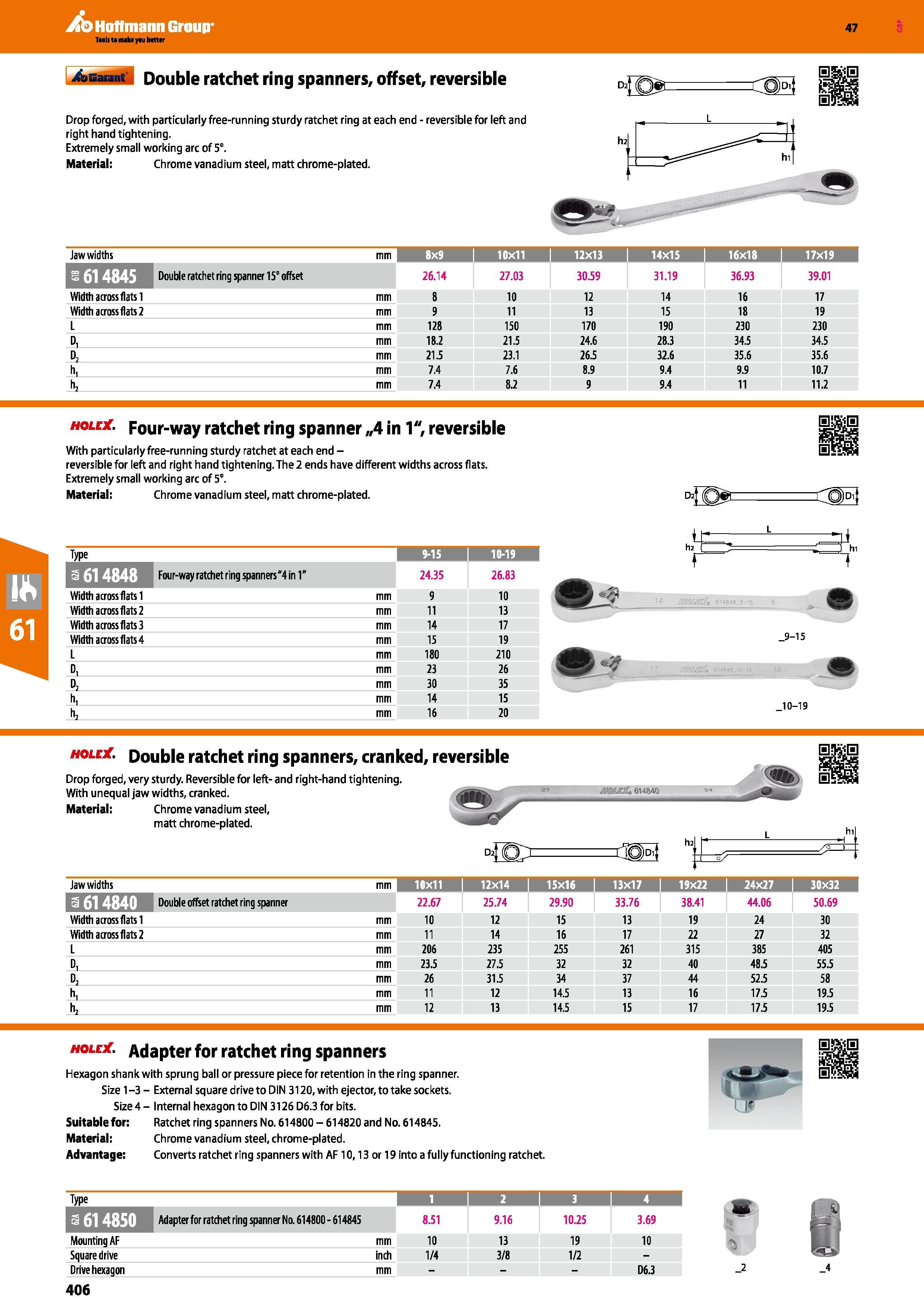 406 Hoffmann Group 47 Double ratchet ring spanners, offset, reversible Drop forged, with particularly free-running sturdy ratchet ring at each end - Каталог HOFFMANN GROUP 2016 Ручной слесарно-монтажный и измерительный инструмент и оборудование от комплексного поставщика промышленных предприятий Вер. 47 Англ. Стр. 406