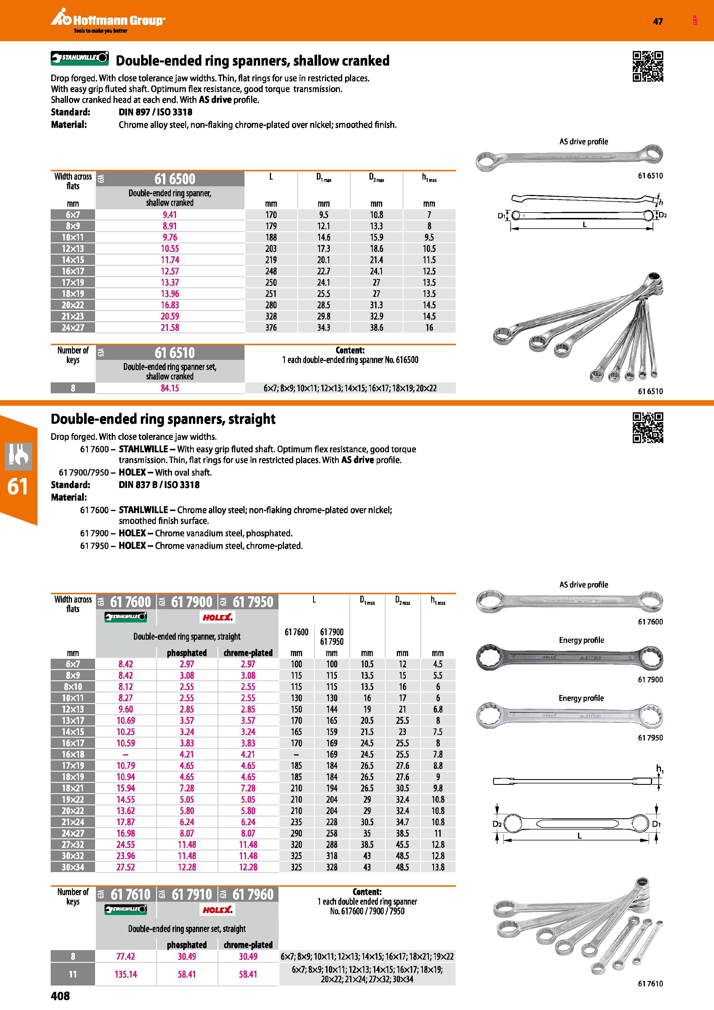 408 Hoffmann Group 47 Double-ended ring spanners, shallow cranked Drop forged With close tolerance jaw widths Thin, flat rings for use in restricted Каталог HOFFMANN GROUP 2016 Ручной слесарно-монтажный и измерительный инструмент и оборудование от комплексного поставщика промышленных предприятий Вер. 47 Англ. Стр. 408