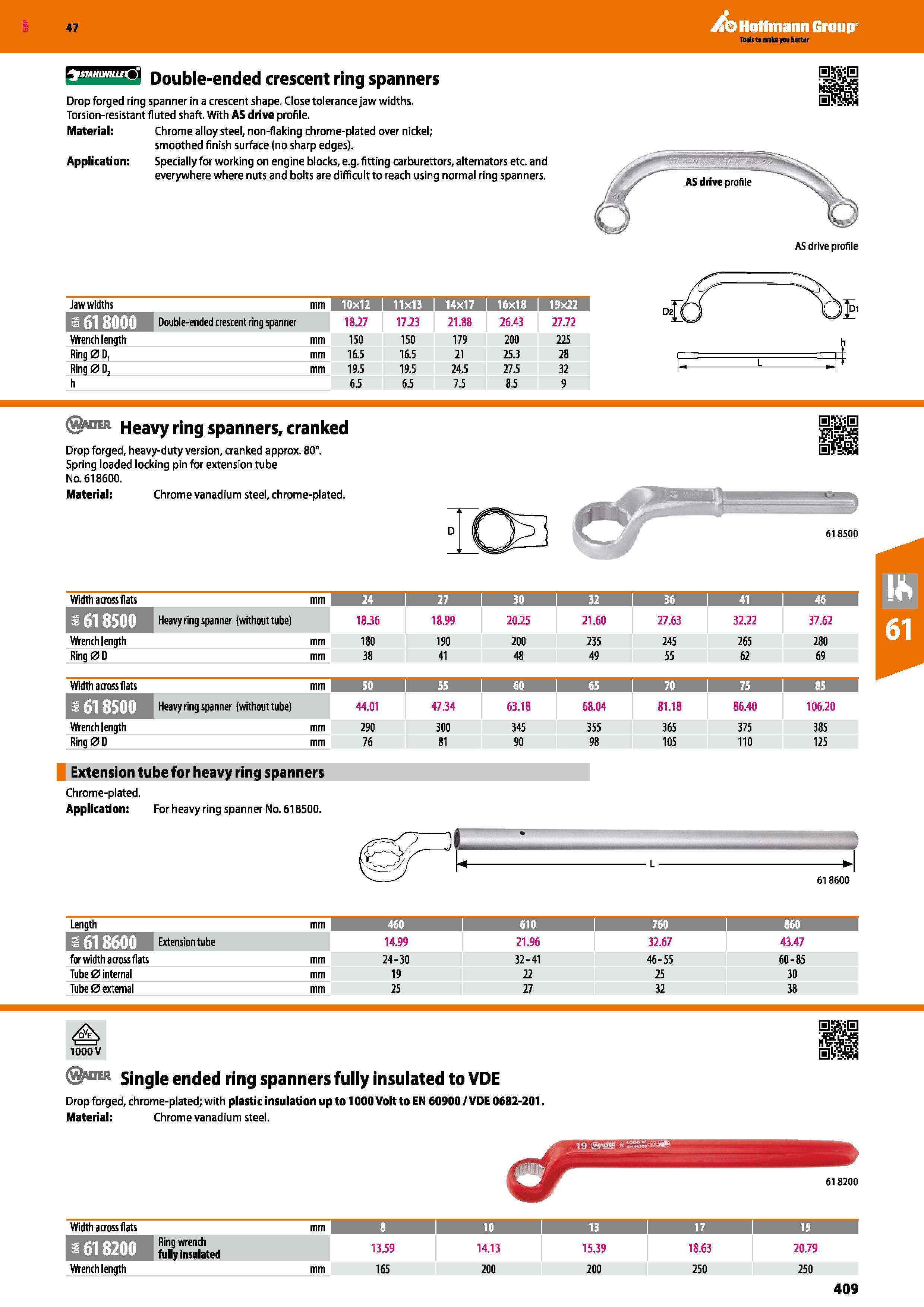 409 Hoffmann Group 47 Double-ended crescent ring spanners Drop forged ring spanner in a crescent shape Close tolerance jaw widths Torsion-resistant f Каталог HOFFMANN GROUP 2016 Ручной слесарно-монтажный и измерительный инструмент и оборудование от комплексного поставщика промышленных предприятий Вер. 47 Англ. Стр. 409