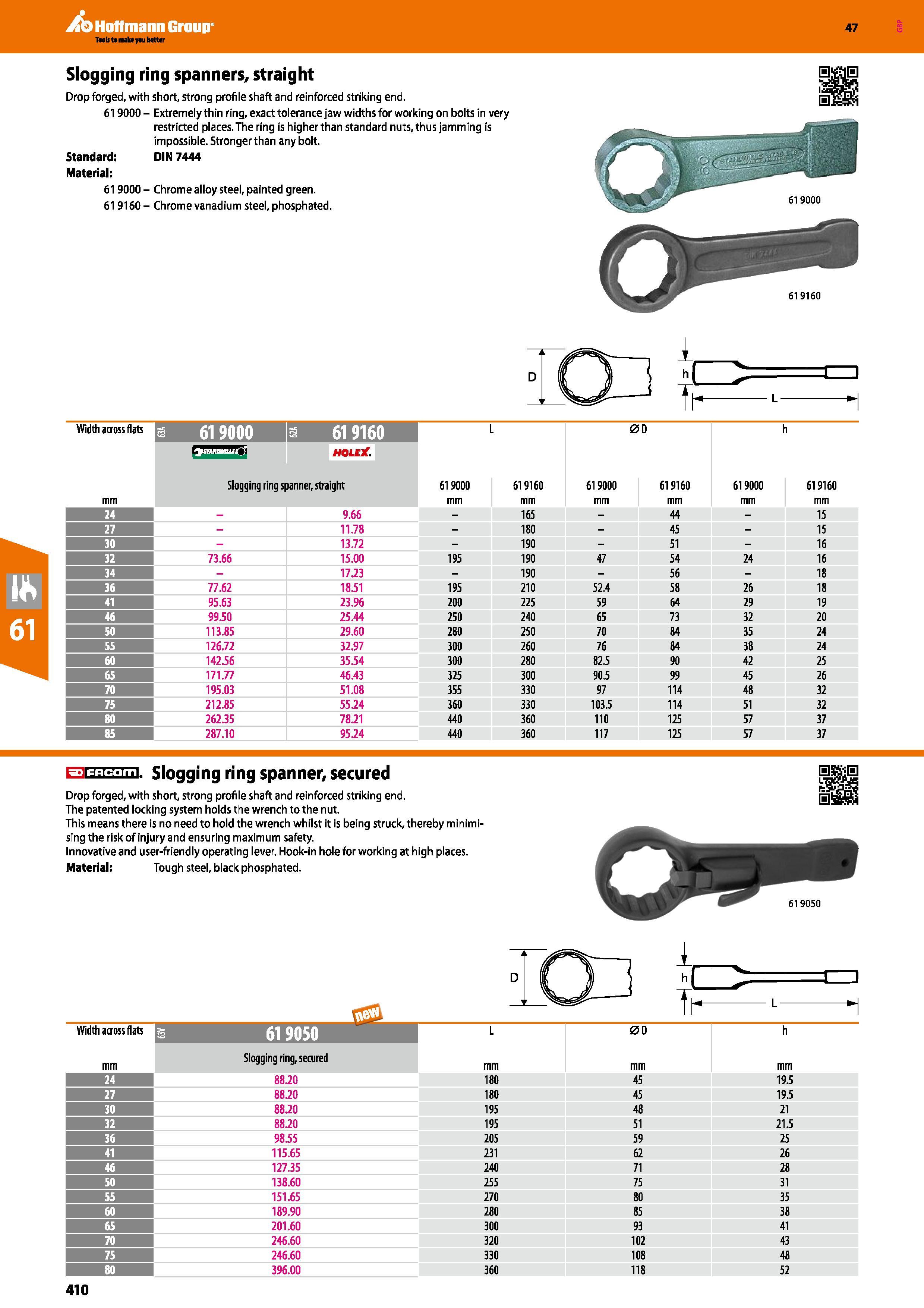410 Hoffmann Group 47 Slogging ring spanners, straight Drop forged, with short, strong profile shaft and reinforced striking end 619000 - Extremely t Каталог HOFFMANN GROUP 2016 Ручной слесарно-монтажный и измерительный инструмент и оборудование от комплексного поставщика промышленных предприятий Вер. 47 Англ. Стр. 410