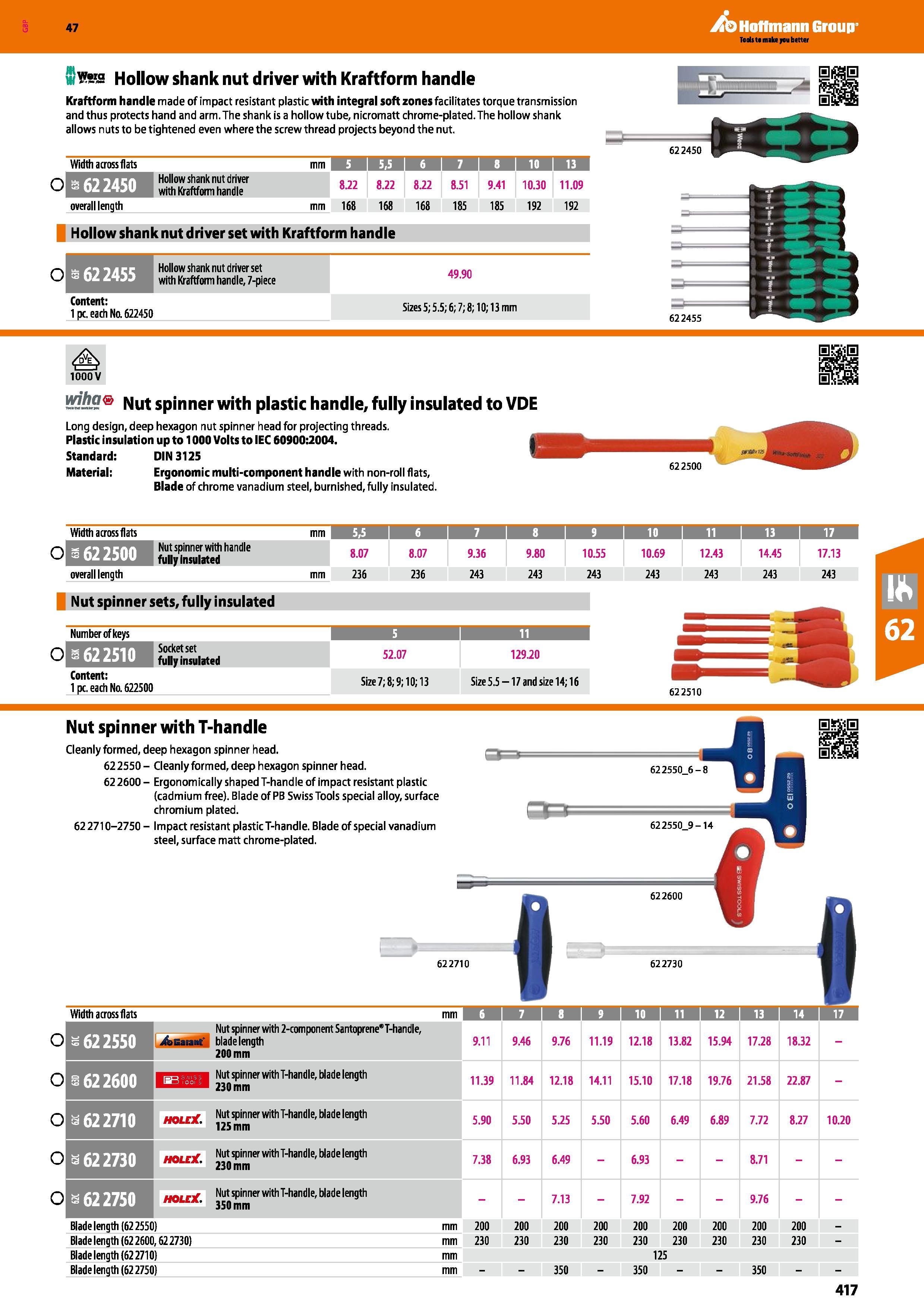 417 Hoffmann Group 47 wY%a Hollow shank nut driver with Kraftform handle Kraftform handle made of impact resistant plastic with integral soft zones f Каталог HOFFMANN GROUP 2016 Ручной слесарно-монтажный и измерительный инструмент и оборудование от комплексного поставщика промышленных предприятий Вер. 47 Англ. Стр. 417