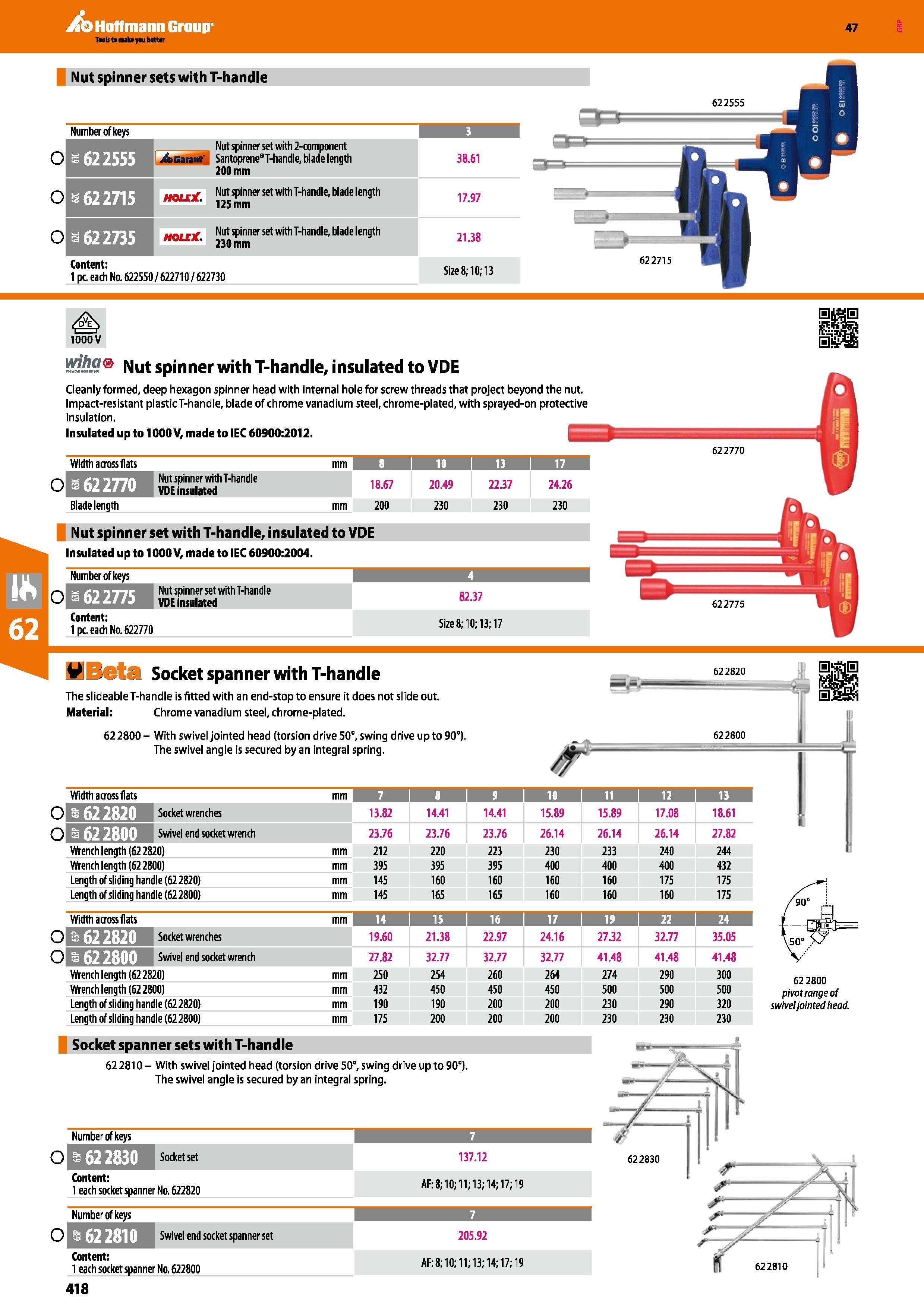 418 Hoffmann Group 47 Nut spinner sets with T-handle o Number of keys 3 : -622555 Nut spinner set with 2-component Santoorene T-handle, blade lenqth Каталог HOFFMANN GROUP 2016 Ручной слесарно-монтажный и измерительный инструмент и оборудование от комплексного поставщика промышленных предприятий Вер. 47 Англ. Стр. 418