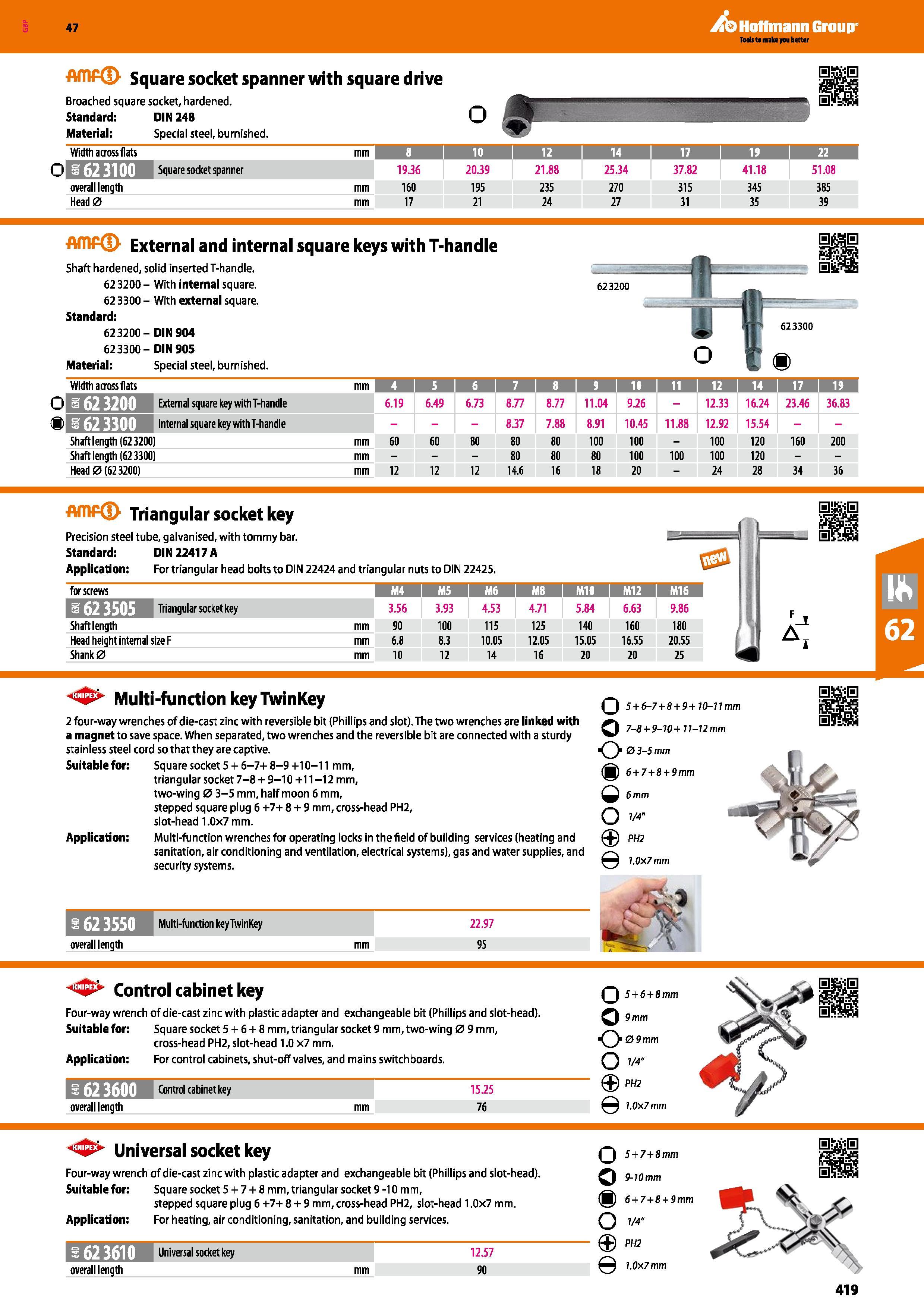 419 Hoflmann Group Square socket spanner with square drive Broached square socket, hardened Standard: DIN 248 Material: Special steel, burnished Widt Каталог HOFFMANN GROUP 2016 Ручной слесарно-монтажный и измерительный инструмент и оборудование от комплексного поставщика промышленных предприятий Вер. 47 Англ. Стр. 419