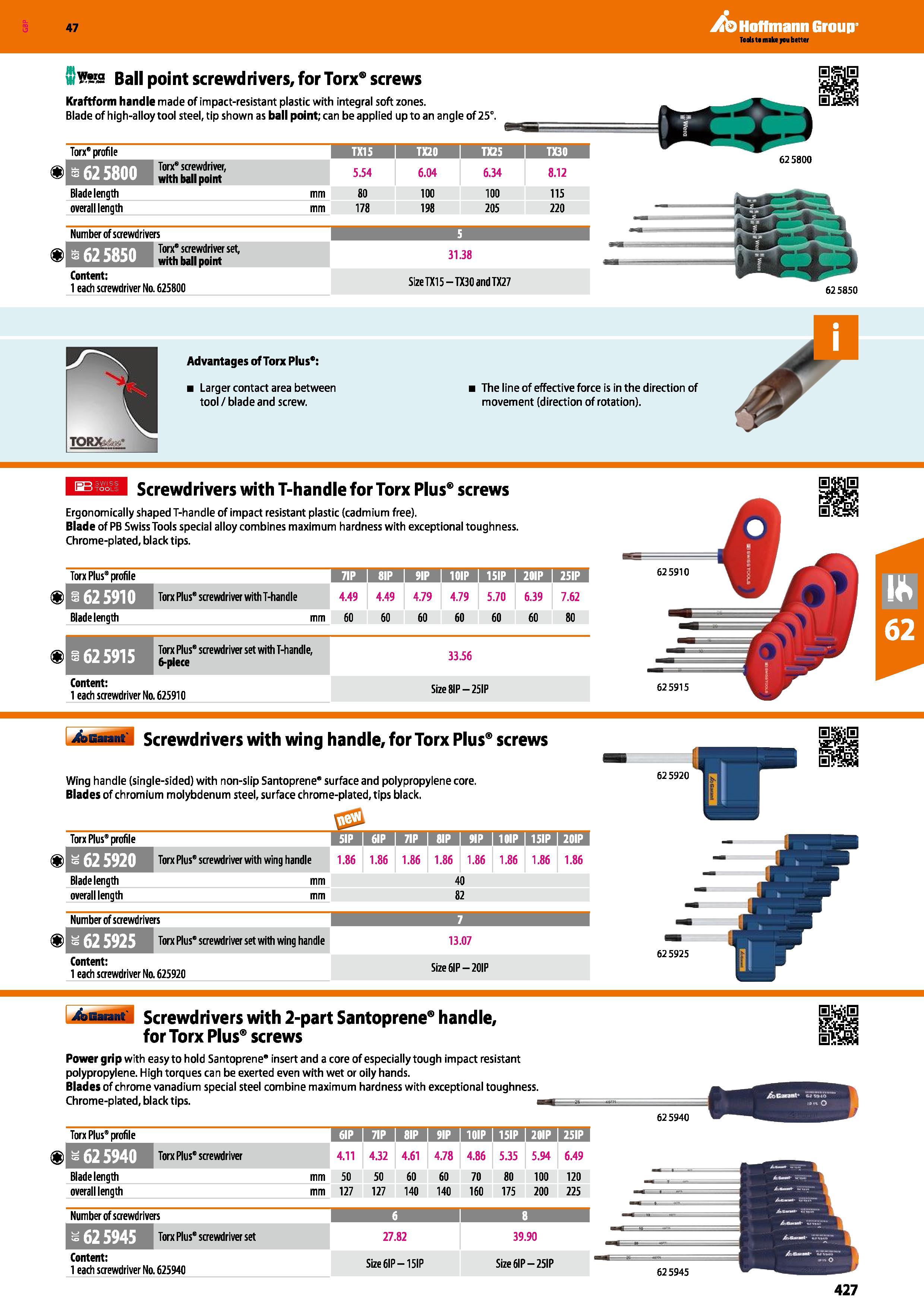 427 Hoffmann Group 47 HI wY%a Ball point screwdrivers, for Torx screws Kraftform handle made of impact-resistant plastic with integral soft zones Bla Каталог HOFFMANN GROUP 2016 Ручной слесарно-монтажный и измерительный инструмент и оборудование от комплексного поставщика промышленных предприятий Вер. 47 Англ. Стр. 427