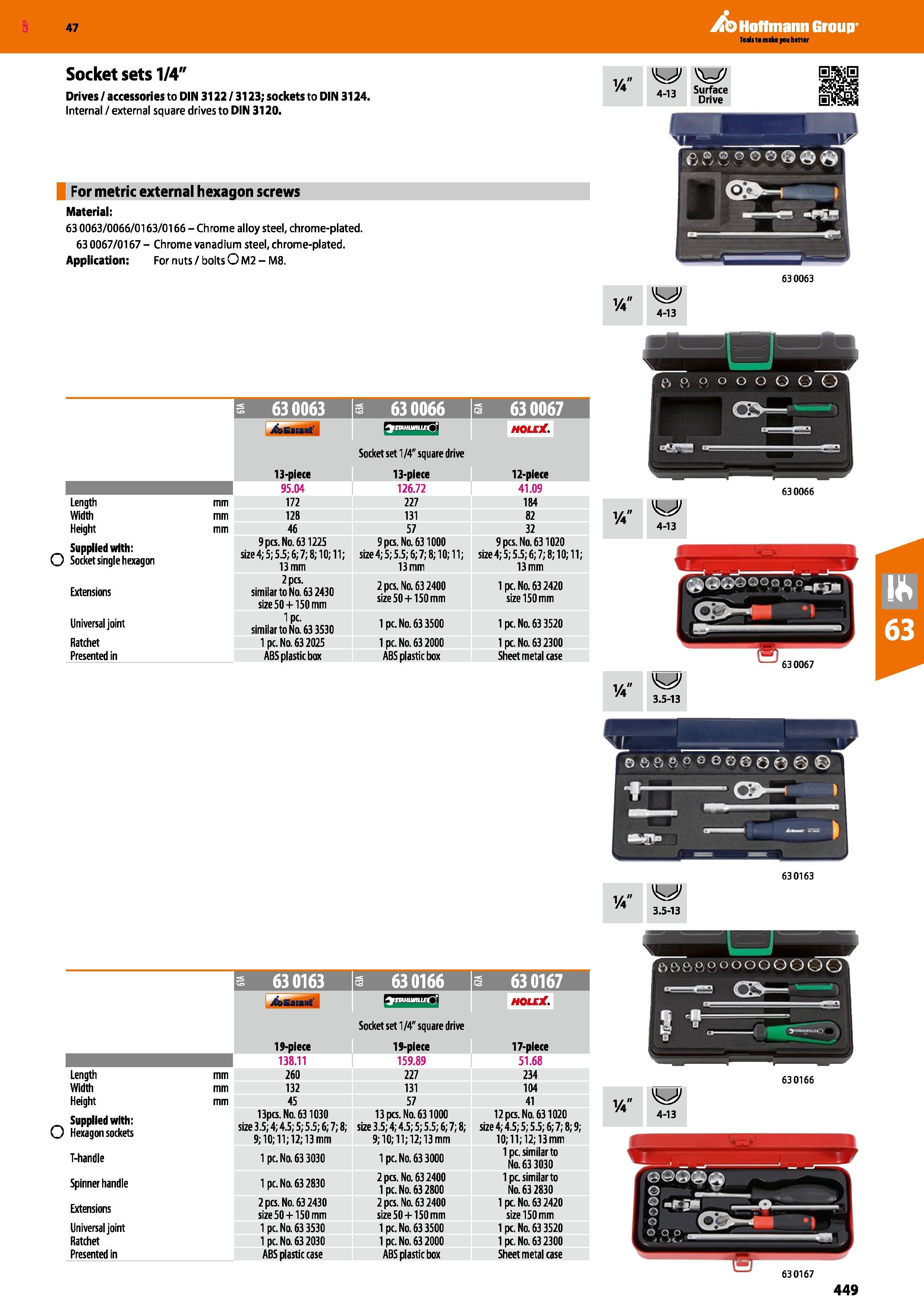449 Hoflmann Group 47 Socket sets 1/4 Drives / accessories to DIN 3122 / 3123; sockets to DIN 3124 Internal /external square drives to DIN 3120 v t i Каталог HOFFMANN GROUP 2016 Ручной слесарно-монтажный и измерительный инструмент и оборудование от комплексного поставщика промышленных предприятий Вер. 47 Англ. Стр. 449