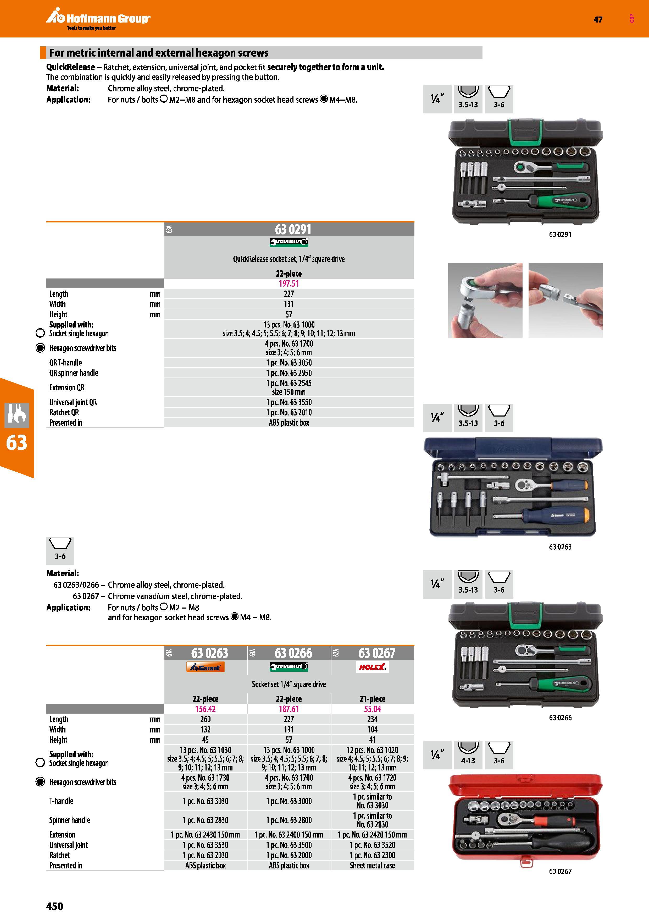 450 Hoffmann Group 47 For metric internal and external hexagon screws QuickRelease - Ratchet, extension, universal joint, and pocket fit securely tog Каталог HOFFMANN GROUP 2016 Ручной слесарно-монтажный и измерительный инструмент и оборудование от комплексного поставщика промышленных предприятий Вер. 47 Англ. Стр. 450