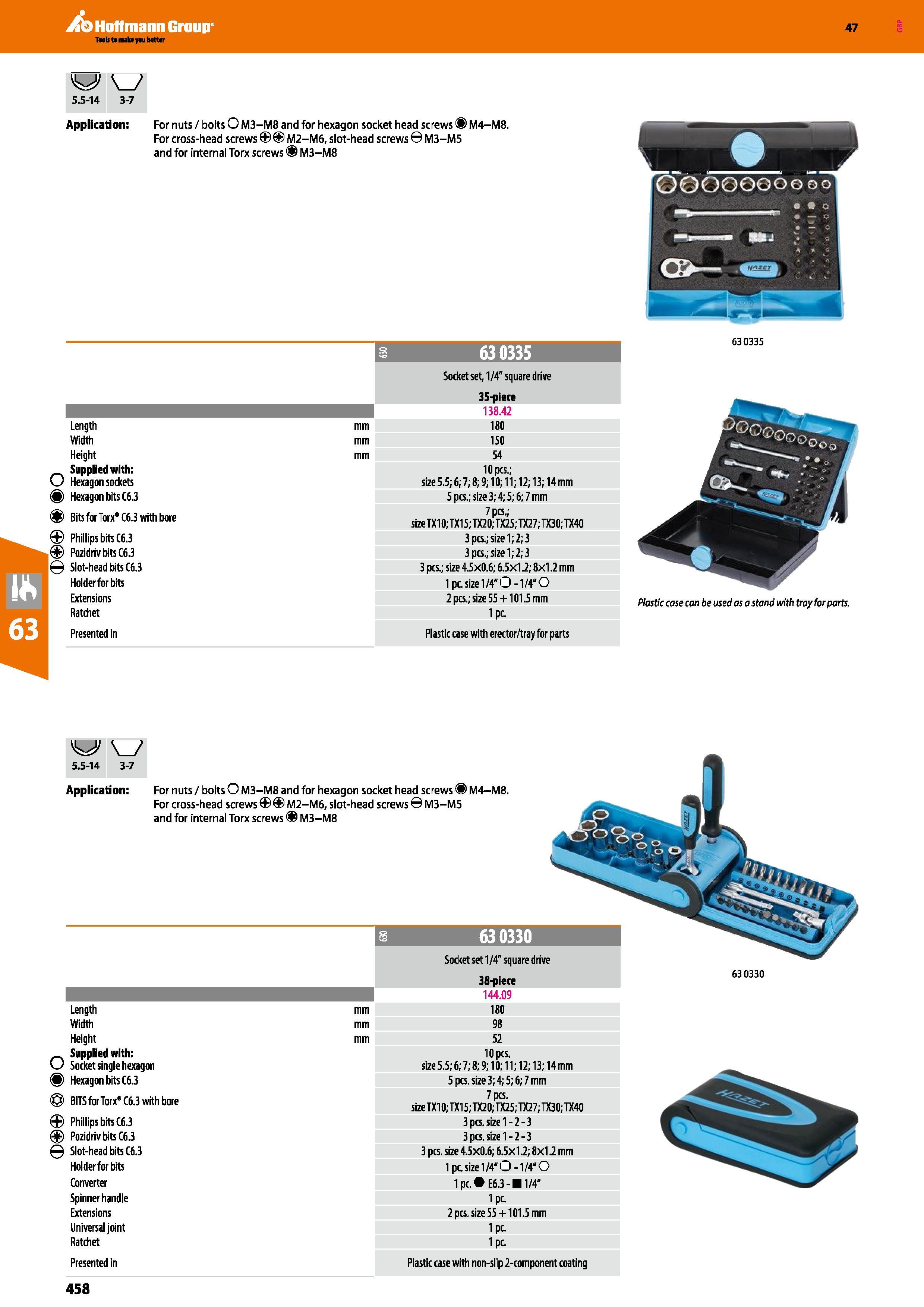 458 Hoffmann Group 47 w 5 5-14 3-7 Application: For nuts / bolts O M3-M8 and for hexagon socket head screws M4-M8 For cross-head screws M2-M6, slot-h Каталог HOFFMANN GROUP 2016 Ручной слесарно-монтажный и измерительный инструмент и оборудование от комплексного поставщика промышленных предприятий Вер. 47 Англ. Стр. 458