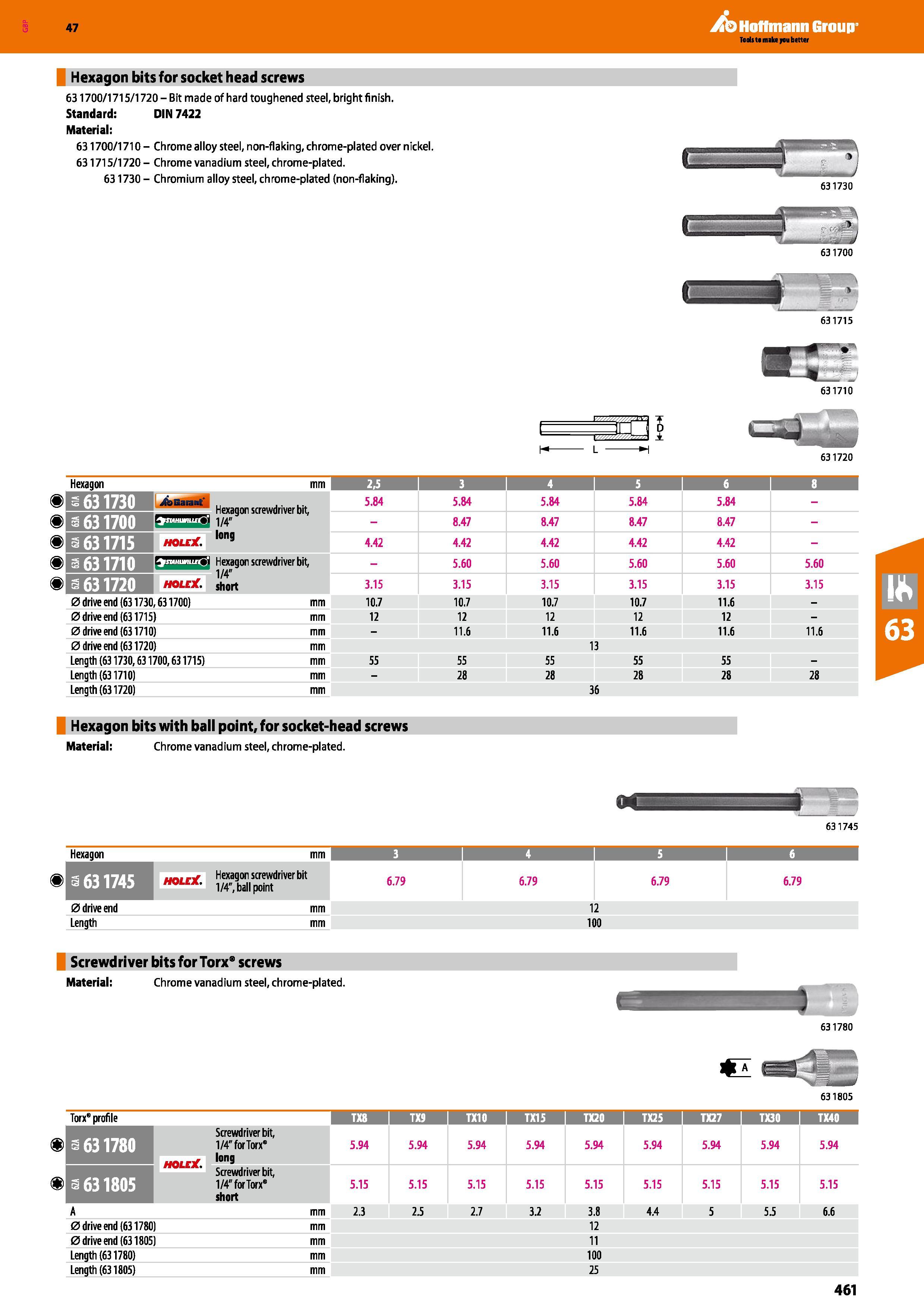 461 Hoffmann Group 47 Hexagon bits for socket head screws 631700/1715/1720 - Bit made of hard toughened steel, bright finish Standard: DIN 7422 Mater Каталог HOFFMANN GROUP 2016 Ручной слесарно-монтажный и измерительный инструмент и оборудование от комплексного поставщика промышленных предприятий Вер. 47 Англ. Стр. 461