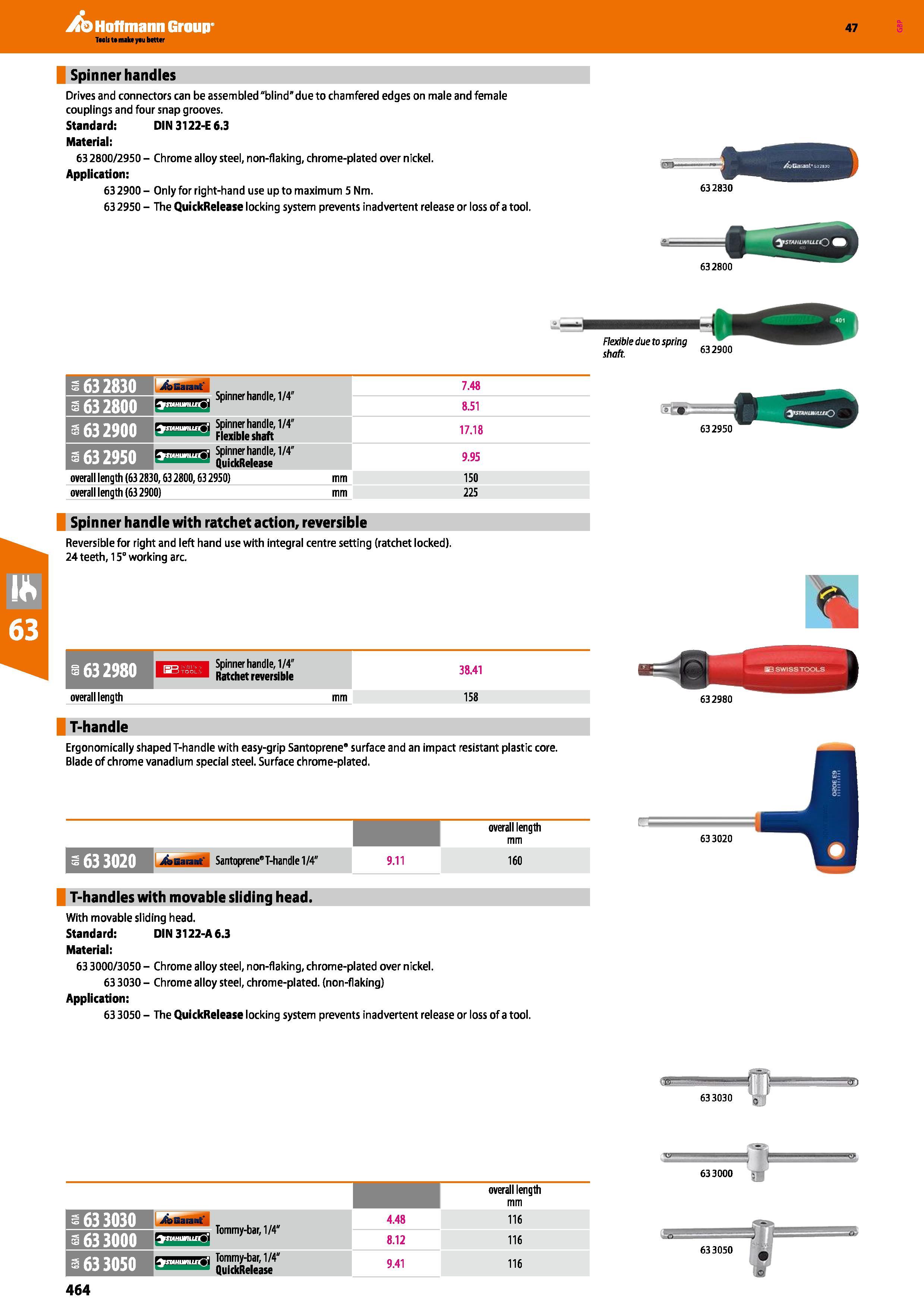 464 Hoffmann Group 47 Spinner handles Drives and connectors can be assembled blind” due to chamfered edges on male and female couplings and four snap Каталог HOFFMANN GROUP 2016 Ручной слесарно-монтажный и измерительный инструмент и оборудование от комплексного поставщика промышленных предприятий Вер. 47 Англ. Стр. 464