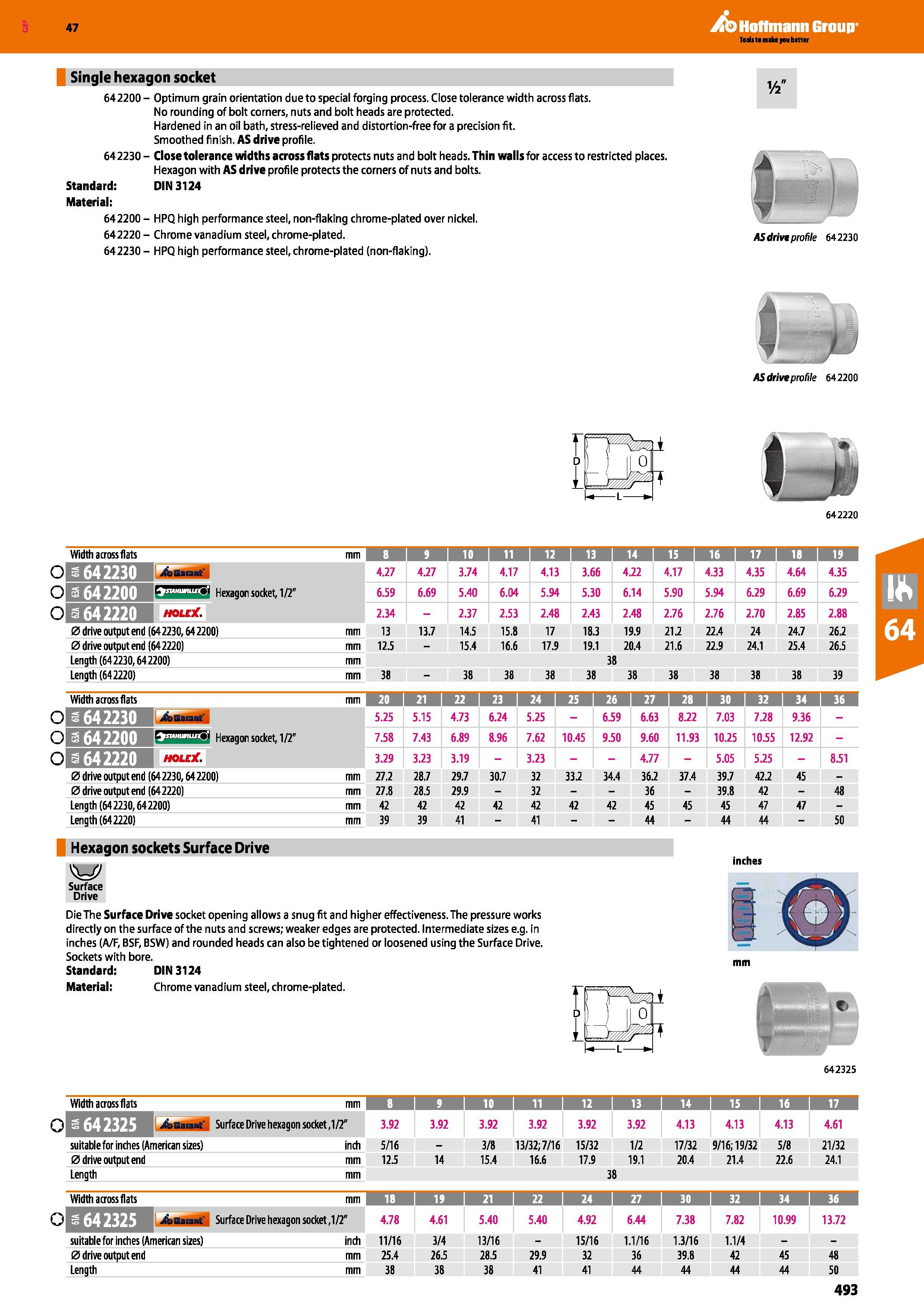 493 Hoffmann Group 47 Single hexagon socket 642200 - Optimum grain orientation due to special forging process Close tolerance width across flats No r Каталог HOFFMANN GROUP 2016 Ручной слесарно-монтажный и измерительный инструмент и оборудование от комплексного поставщика промышленных предприятий Вер. 47 Англ. Стр. 493