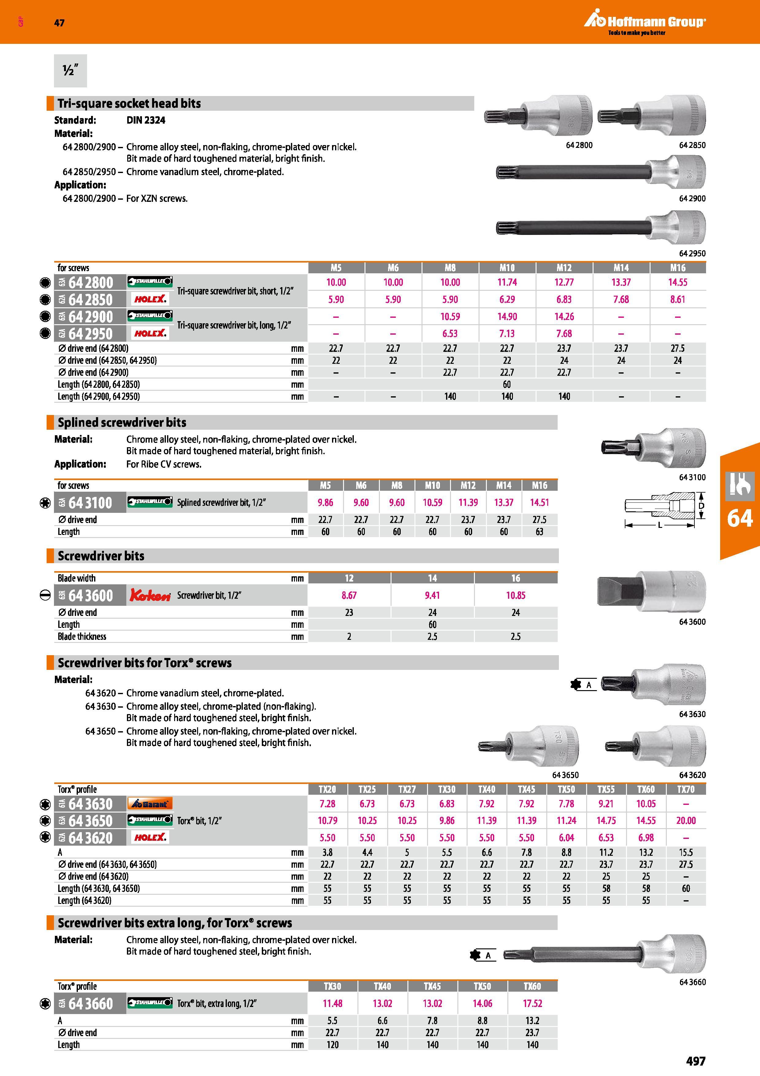 497 Hoffmann Group 47 Tri-square socket head bits Standard: DIN 2324 Material: 642800/2900 - Chrome alloy steel, non-flaking, chrome-plated over nick Каталог HOFFMANN GROUP 2016 Ручной слесарно-монтажный и измерительный инструмент и оборудование от комплексного поставщика промышленных предприятий Вер. 47 Англ. Стр. 497