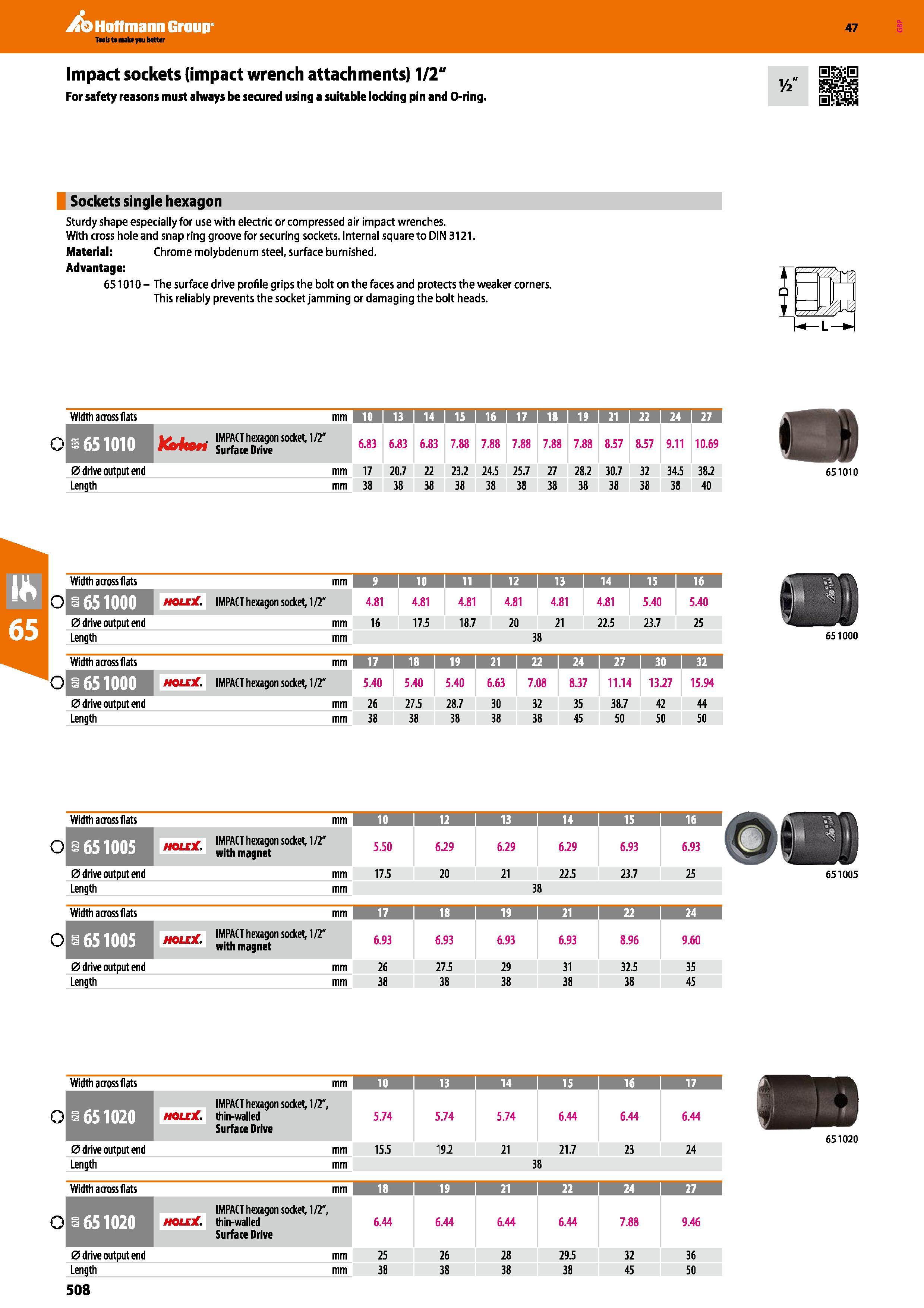 508 Hoffmann Group 47 Impact sockets (impact wrench attachments) 1/2 For safety reasons must always be secured using a suitable locking pin and O-rin Каталог HOFFMANN GROUP 2016 Ручной слесарно-монтажный и измерительный инструмент и оборудование от комплексного поставщика промышленных предприятий Вер. 47 Англ. Стр. 508